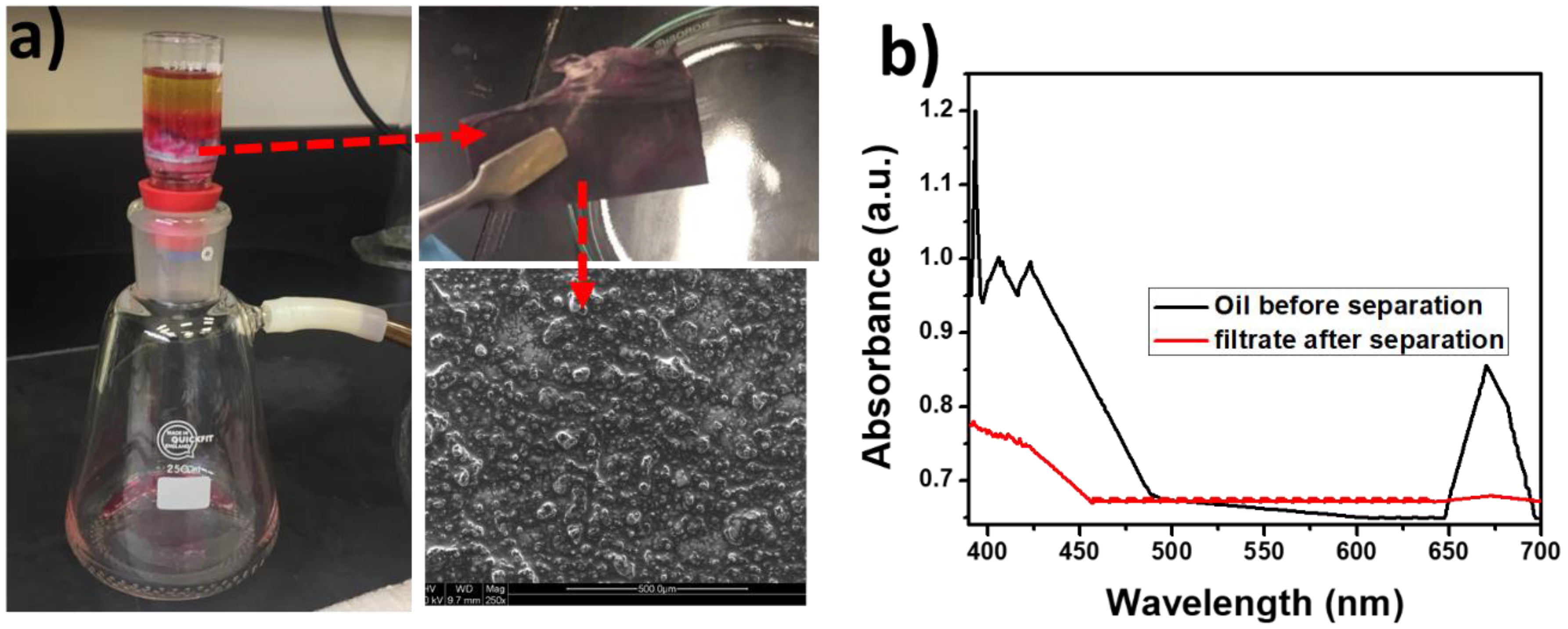 Polymers 12 00004 g007