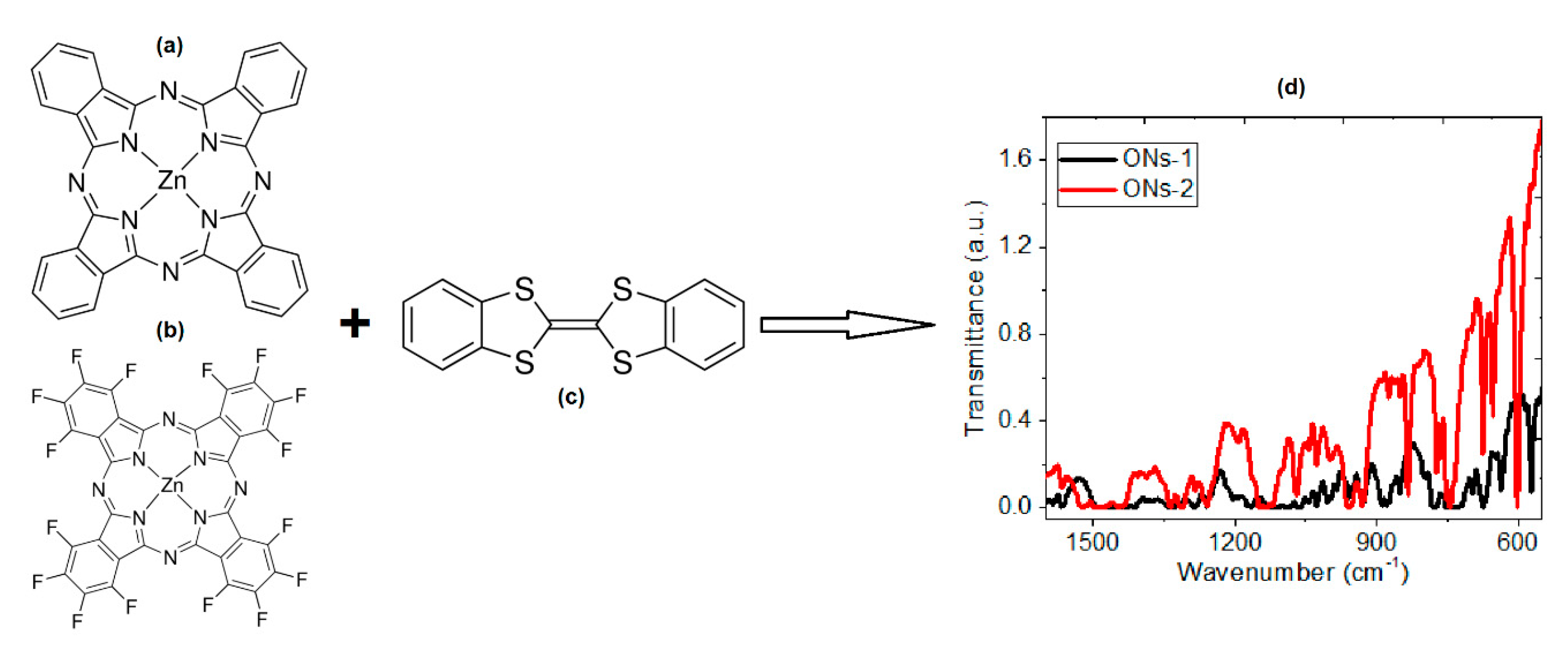 Polymers 12 00009 g001 Polymers 12 00009 g001