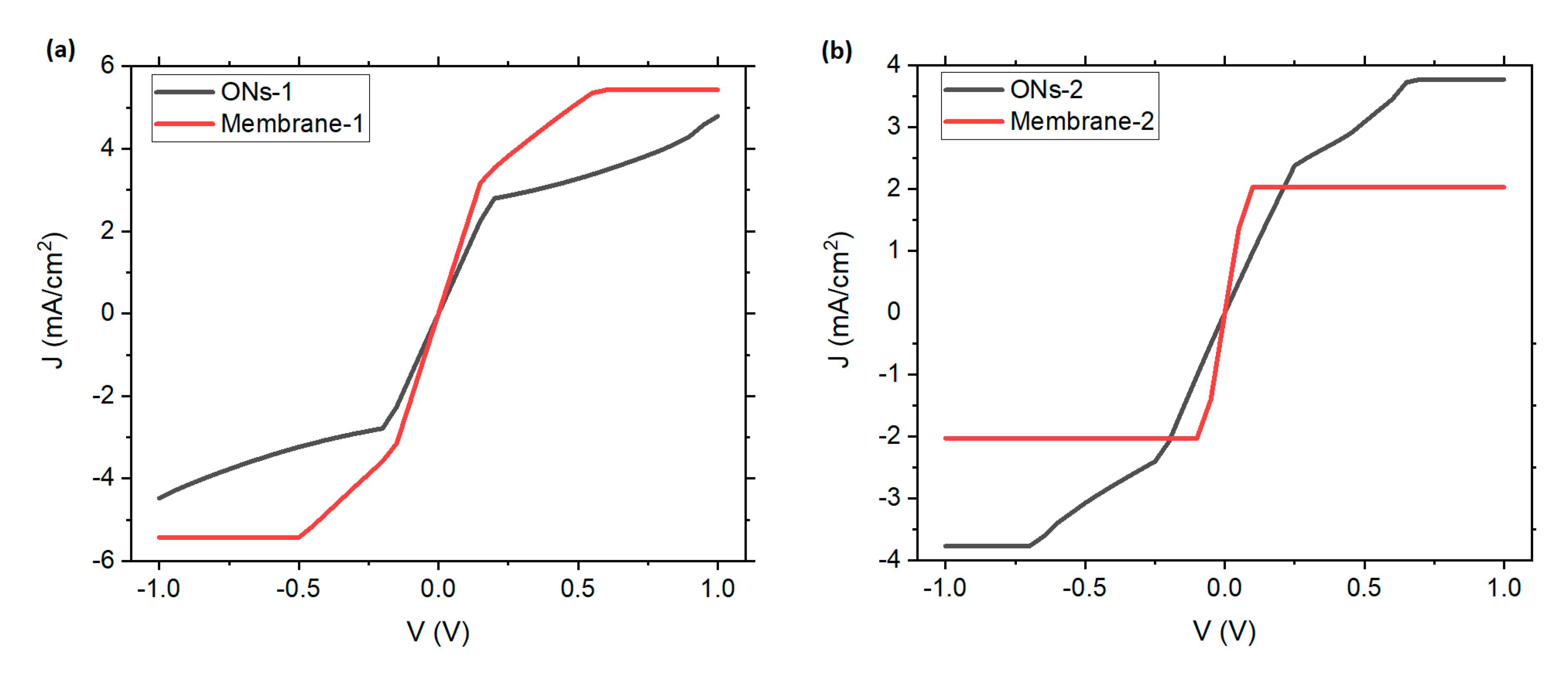 Polymers 12 00009 g005 Polymers 12 00009 g005