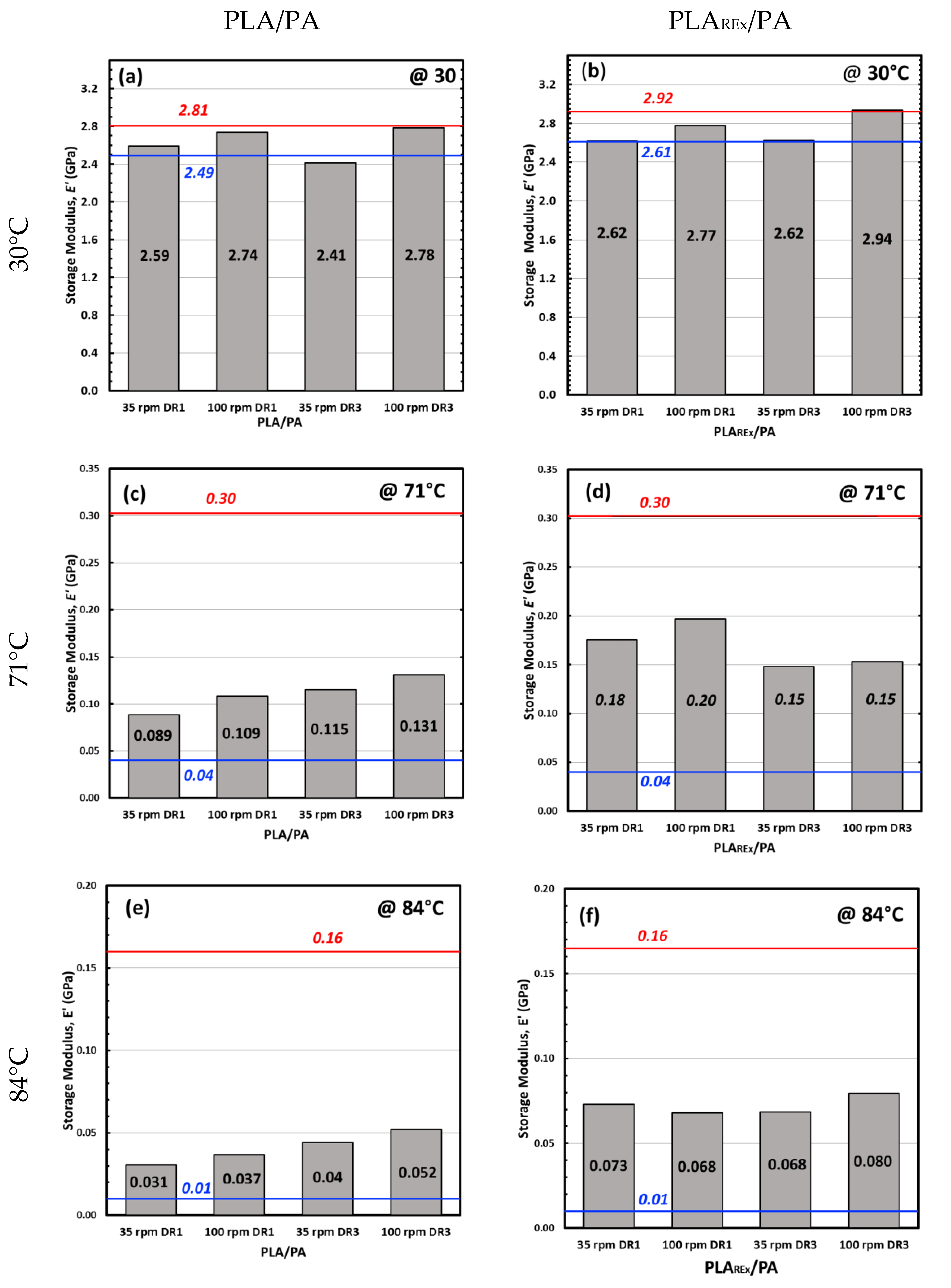Polymers 12 00010 g015