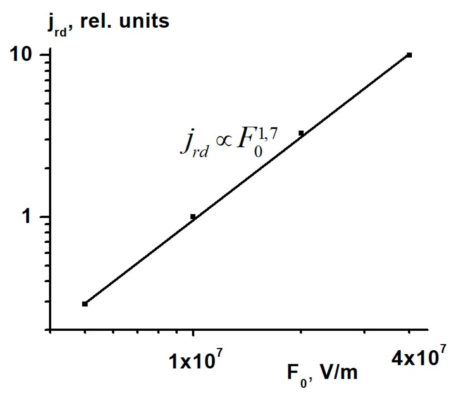 Polymers 12 00013 g004