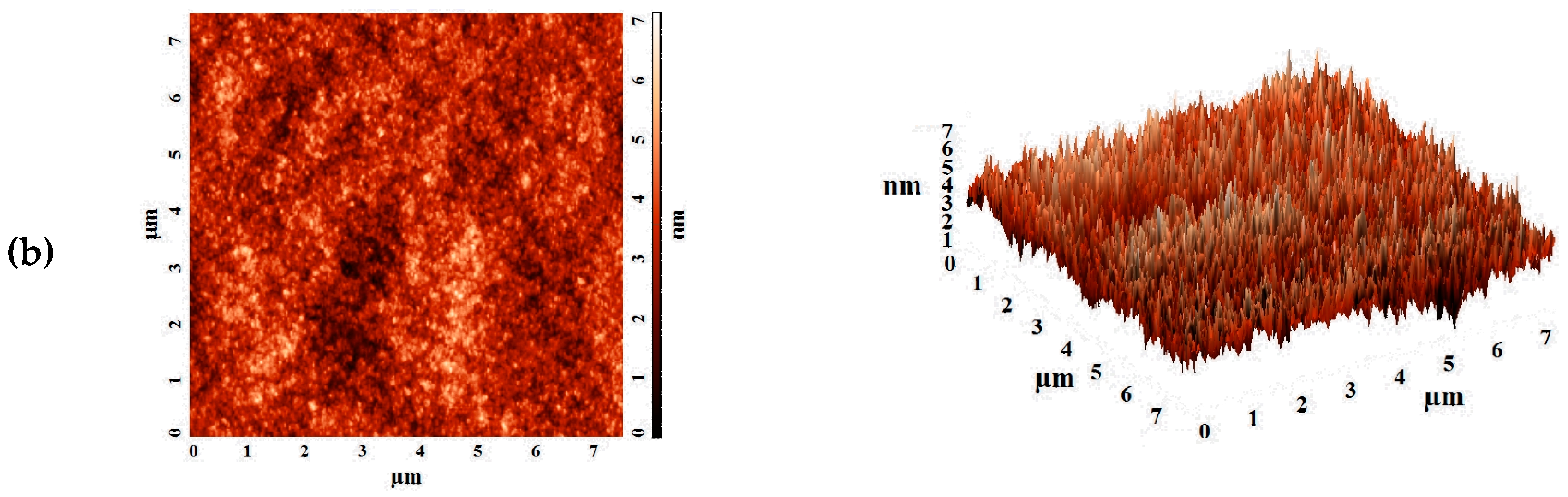 Polymers 12 00014 g007b
