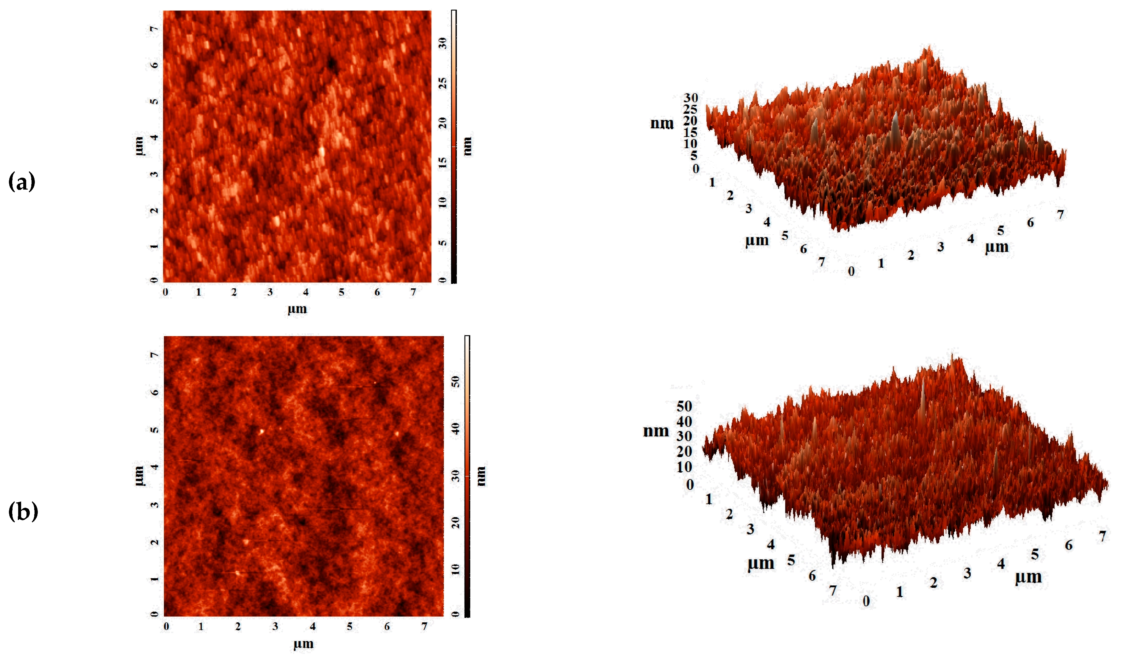 Polymers 12 00014 g009