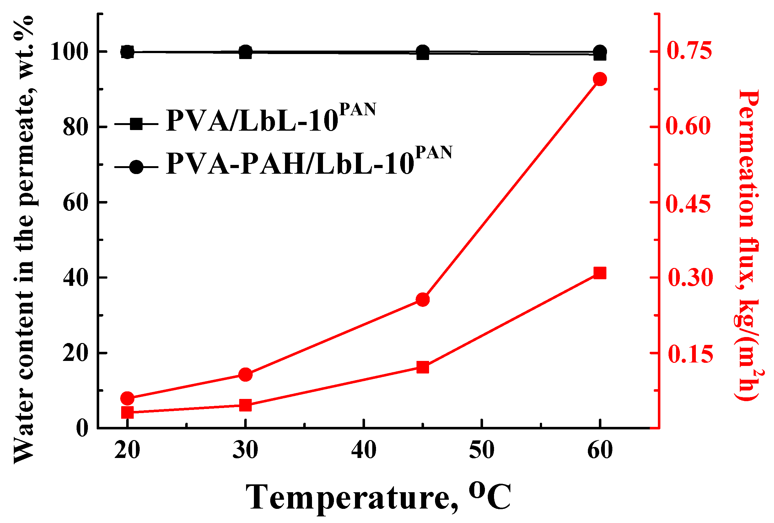 Polymers 12 00014 g010
