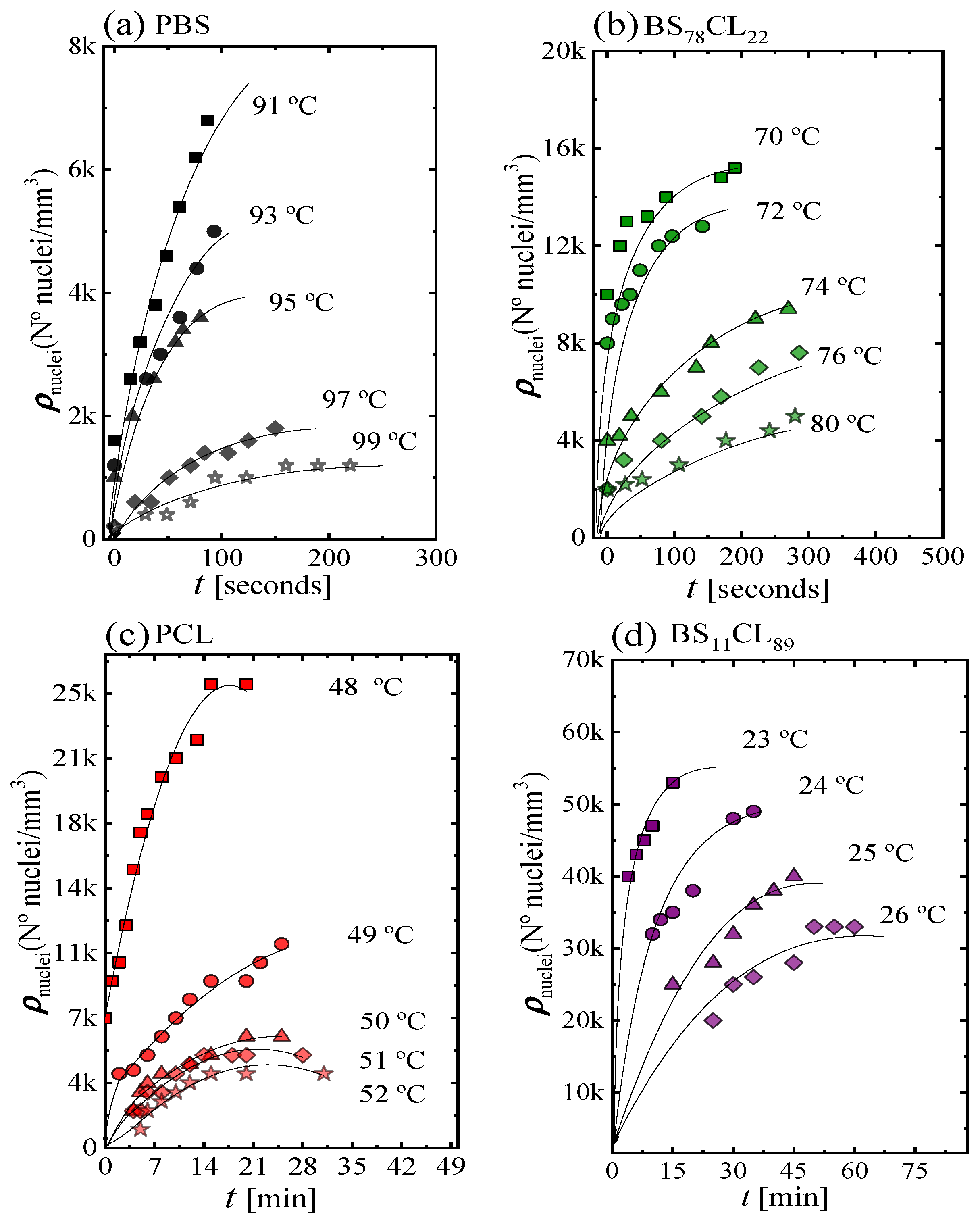 Polymers 12 00017 g002