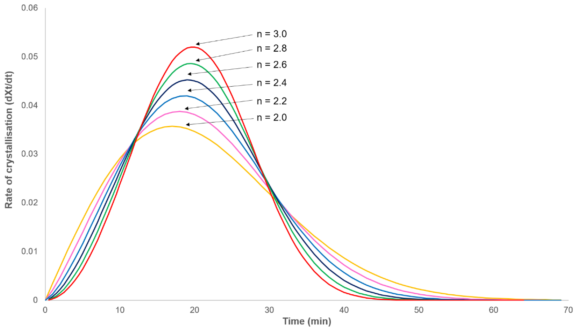 Polymers 12 00019 g001