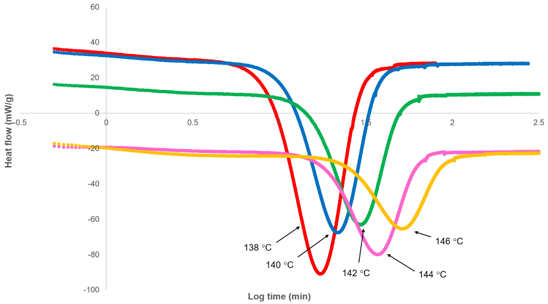 Polymers 12 00019 g002