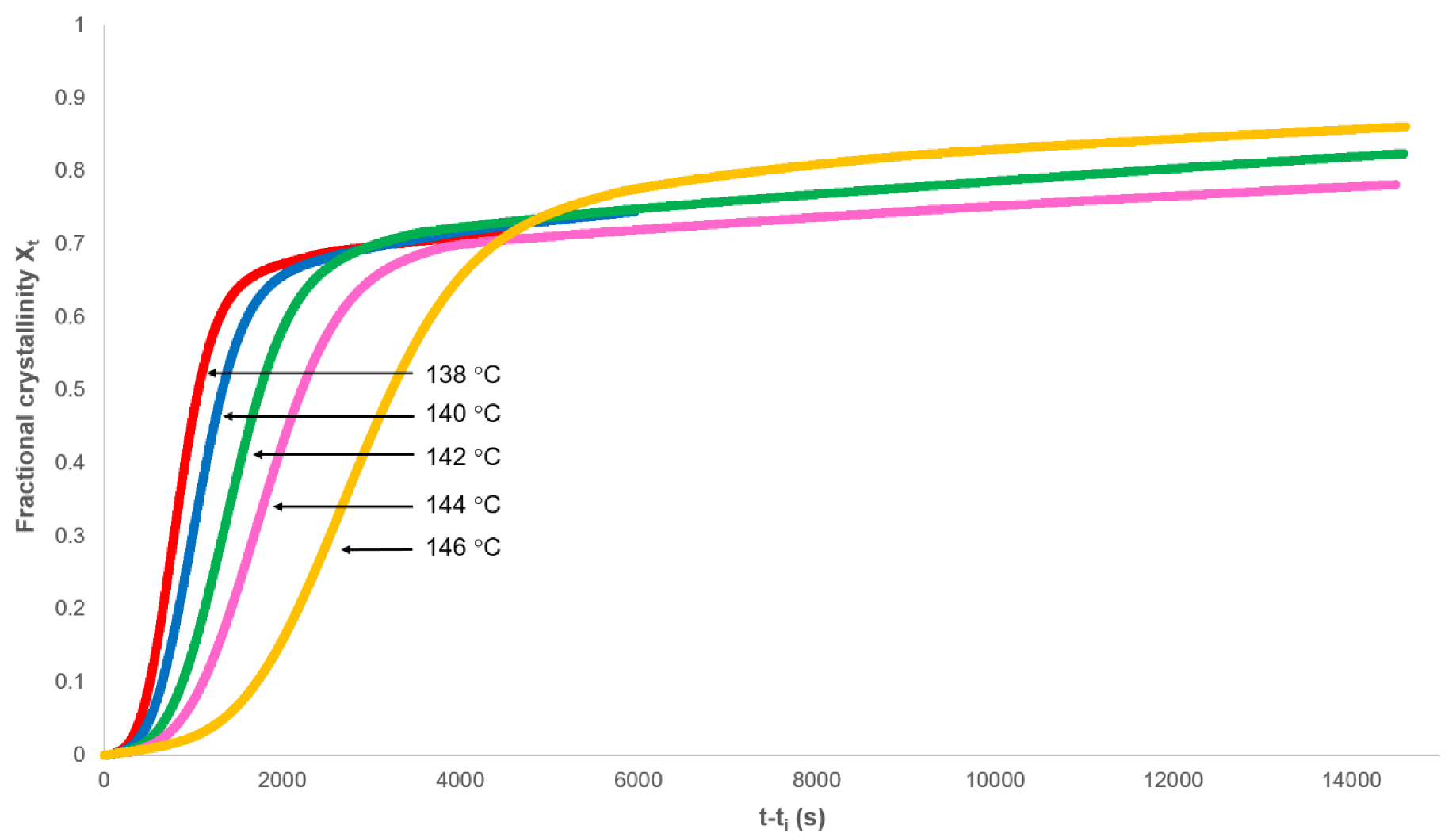 Polymers 12 00019 g004