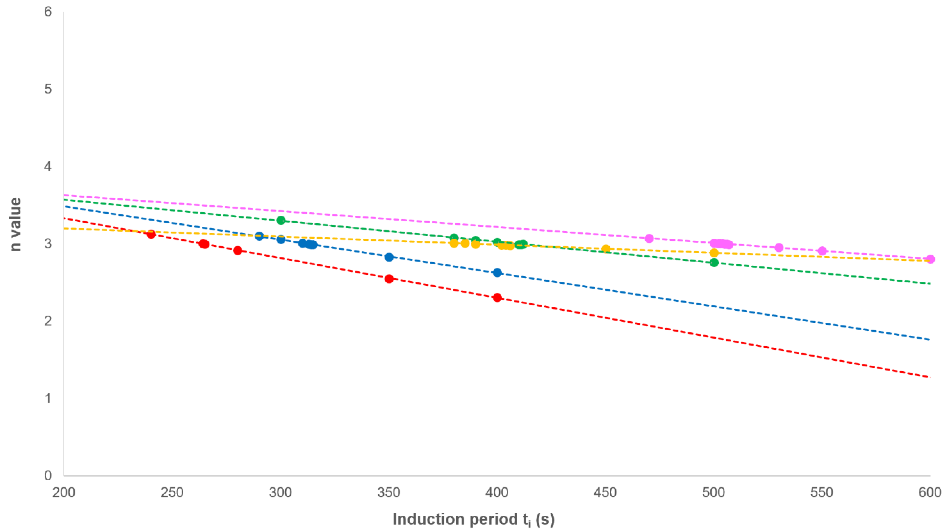 Polymers 12 00019 g008