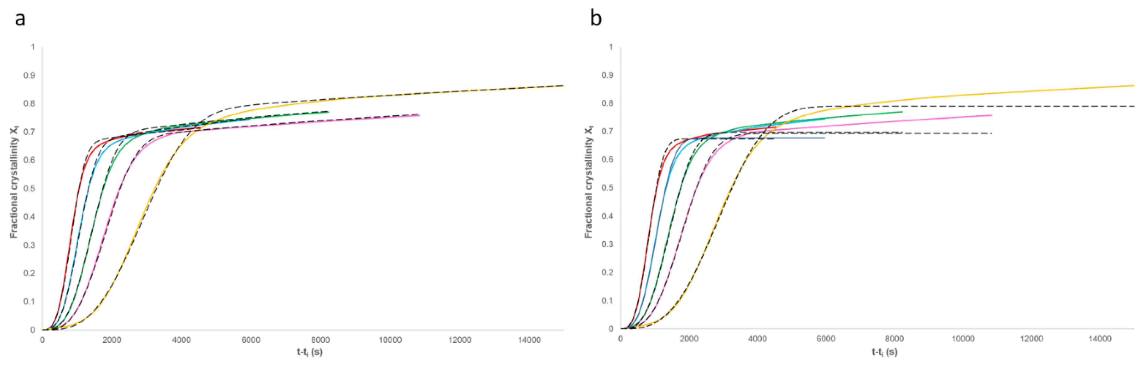 Polymers 12 00019 g009