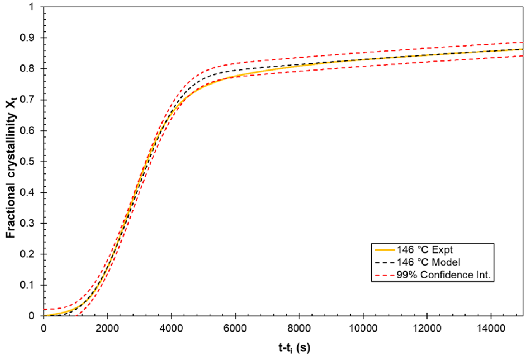 Polymers 12 00019 g010