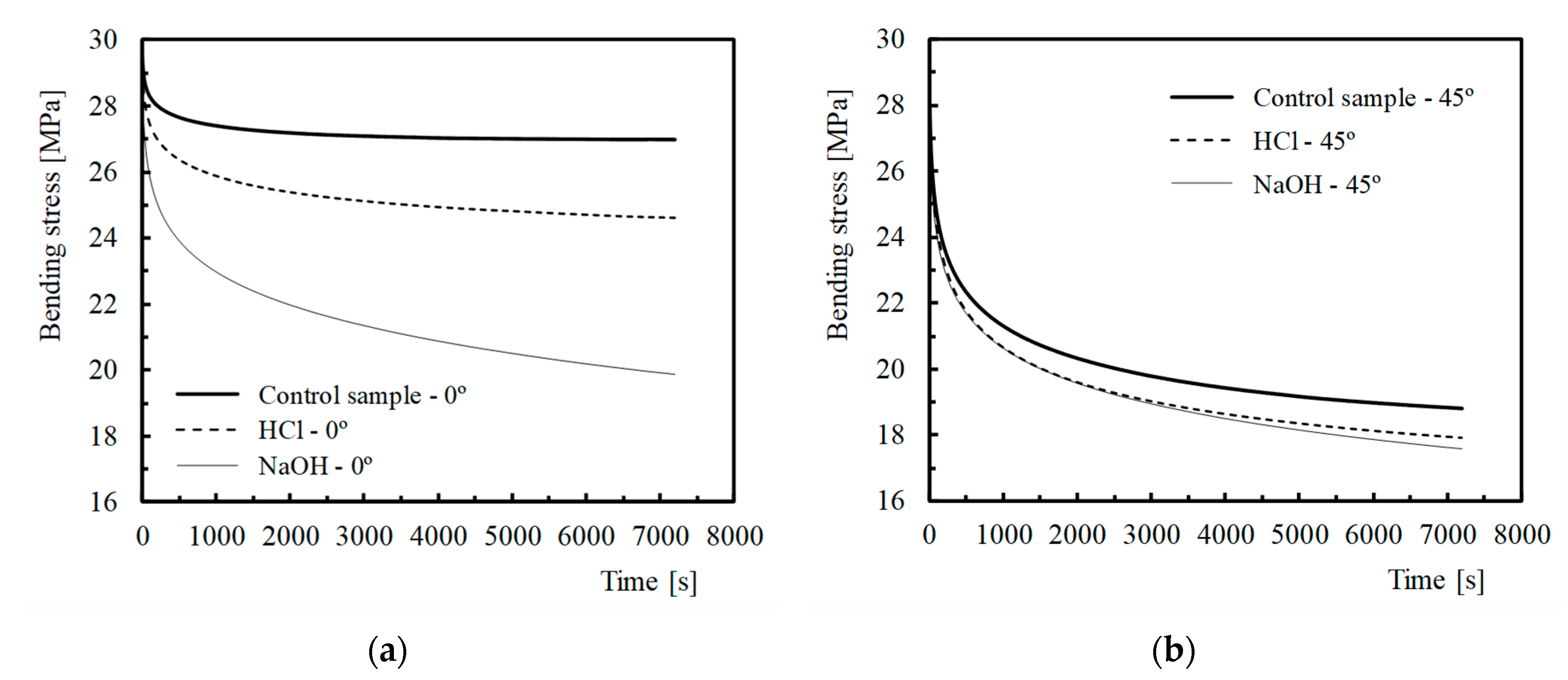 Polymers 12 00020 g003