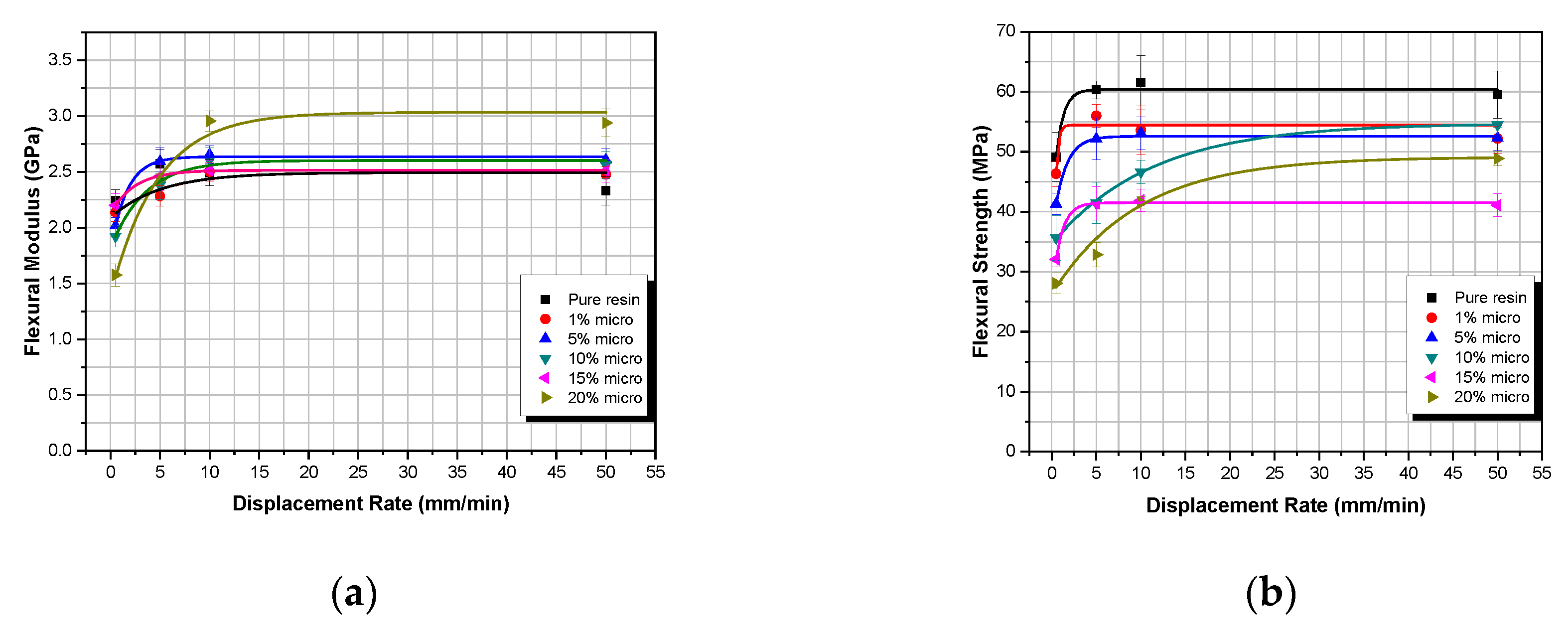 Polymers 12 00022 g004