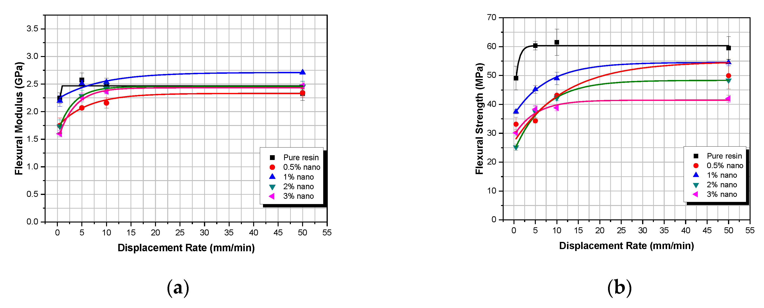 Polymers 12 00022 g005