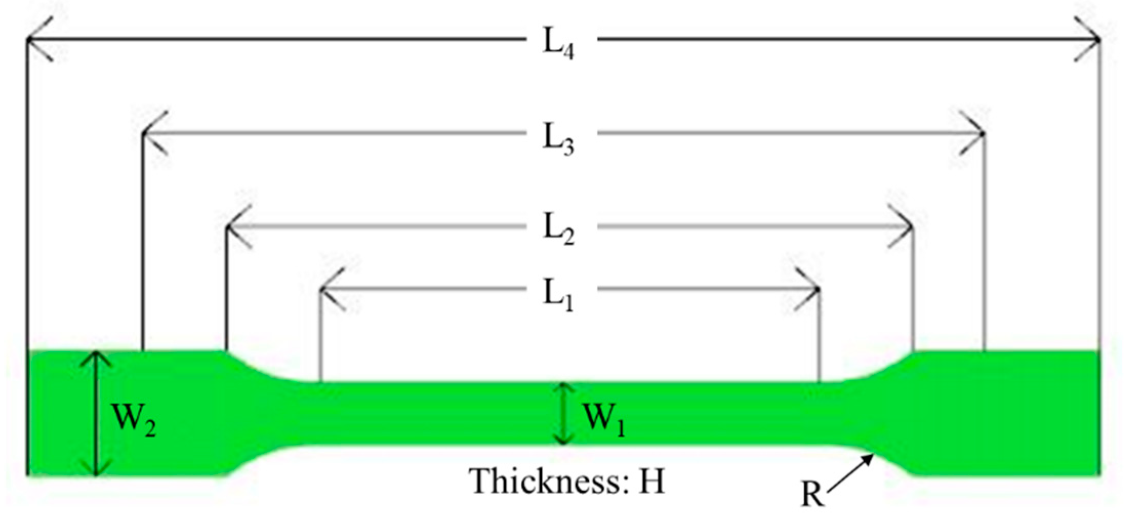 Polymers 12 00024 g007