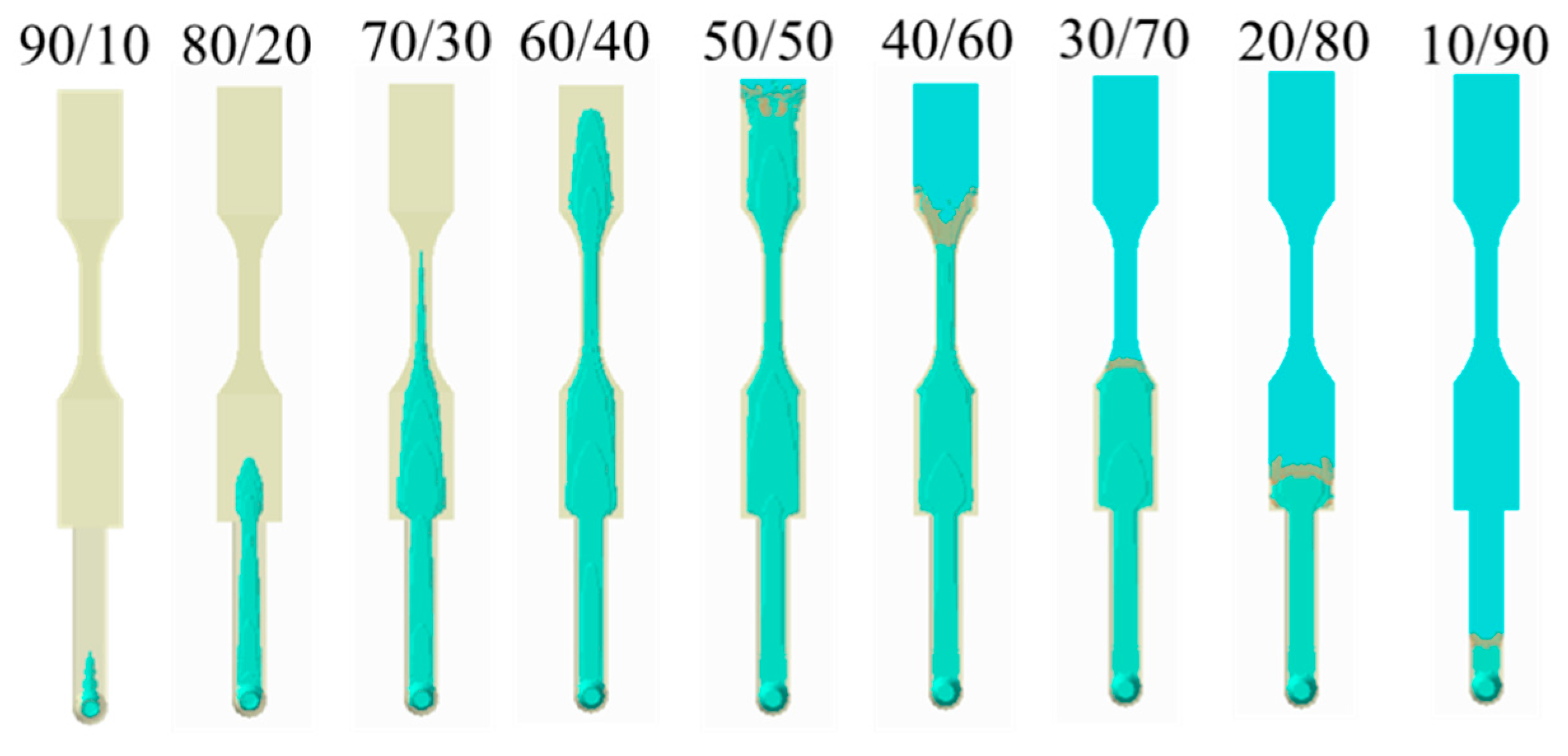 Polymers 12 00024 g008
