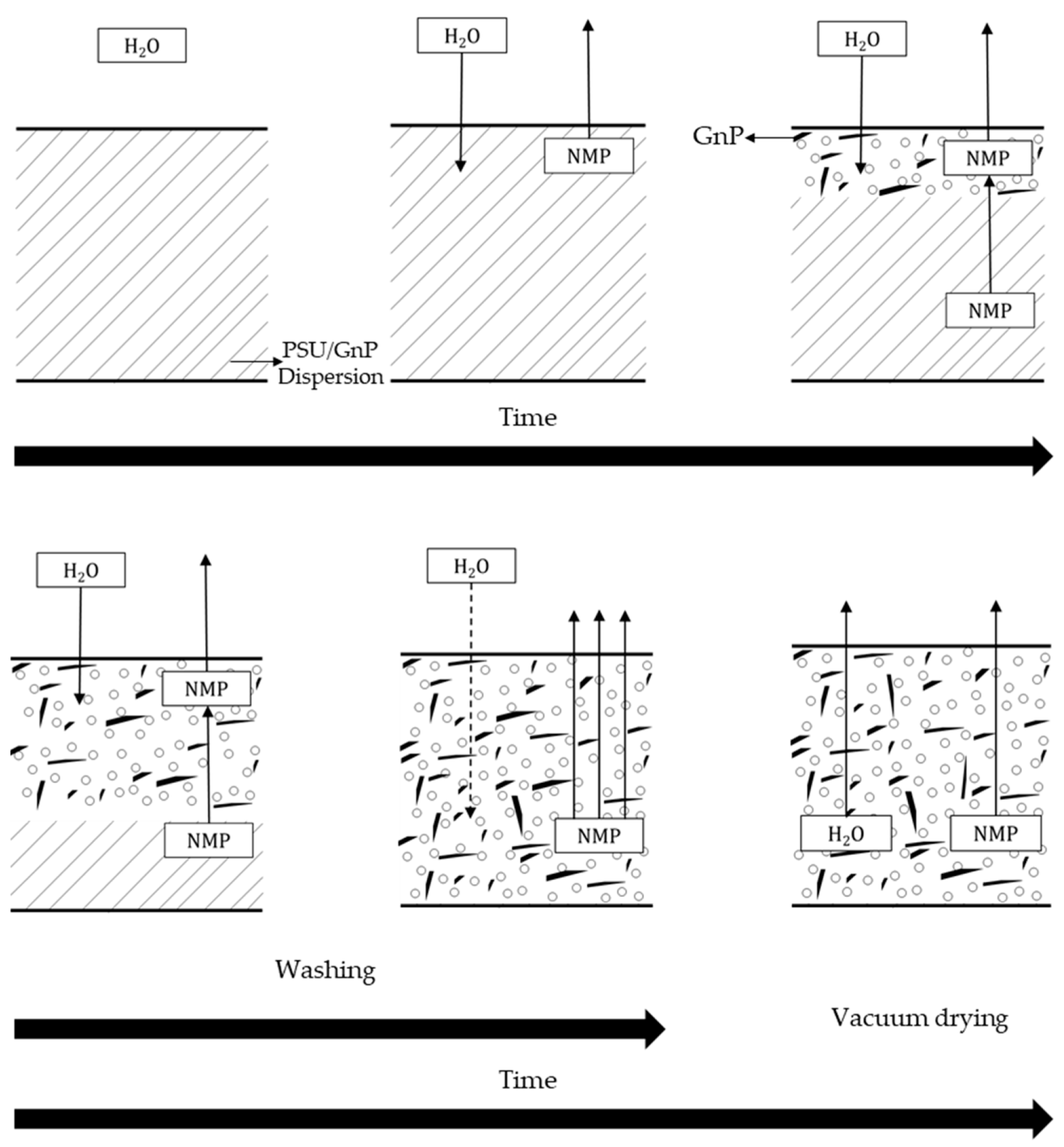 Polymers 12 00025 g001