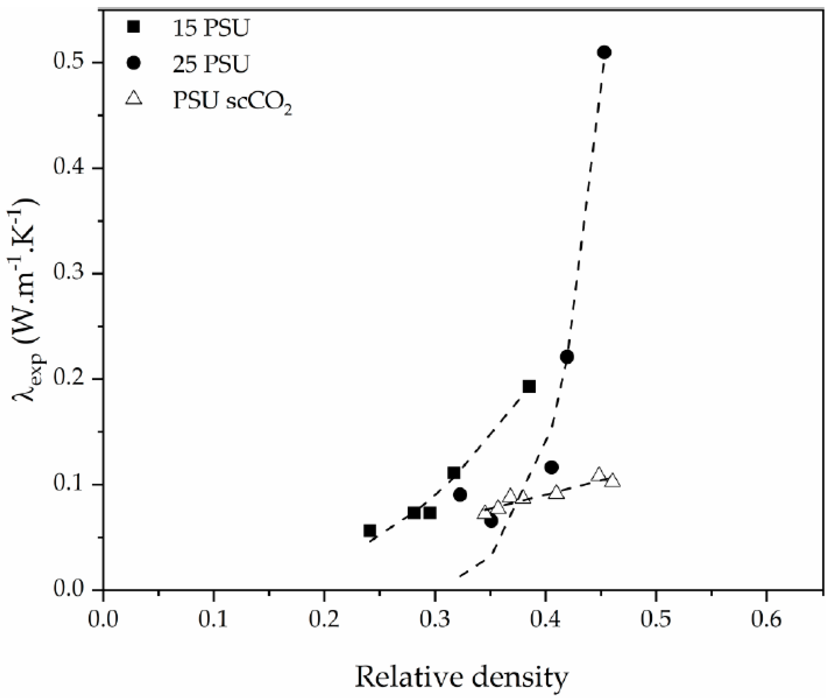 Polymers 12 00025 g011