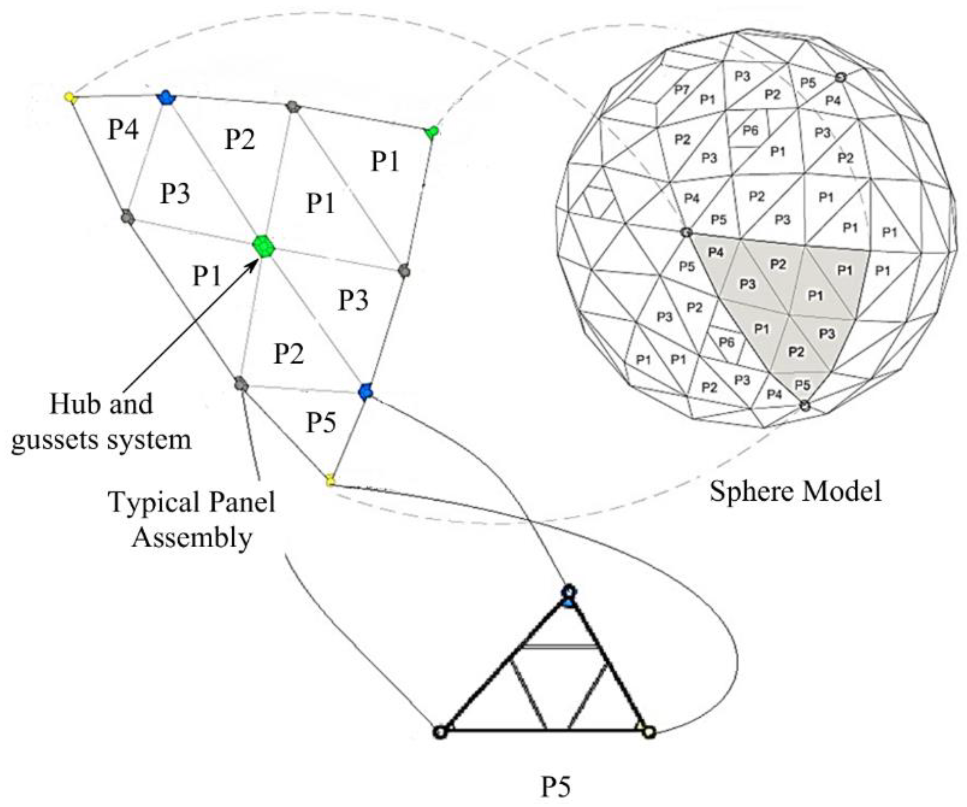 Polymers 12 00026 g001