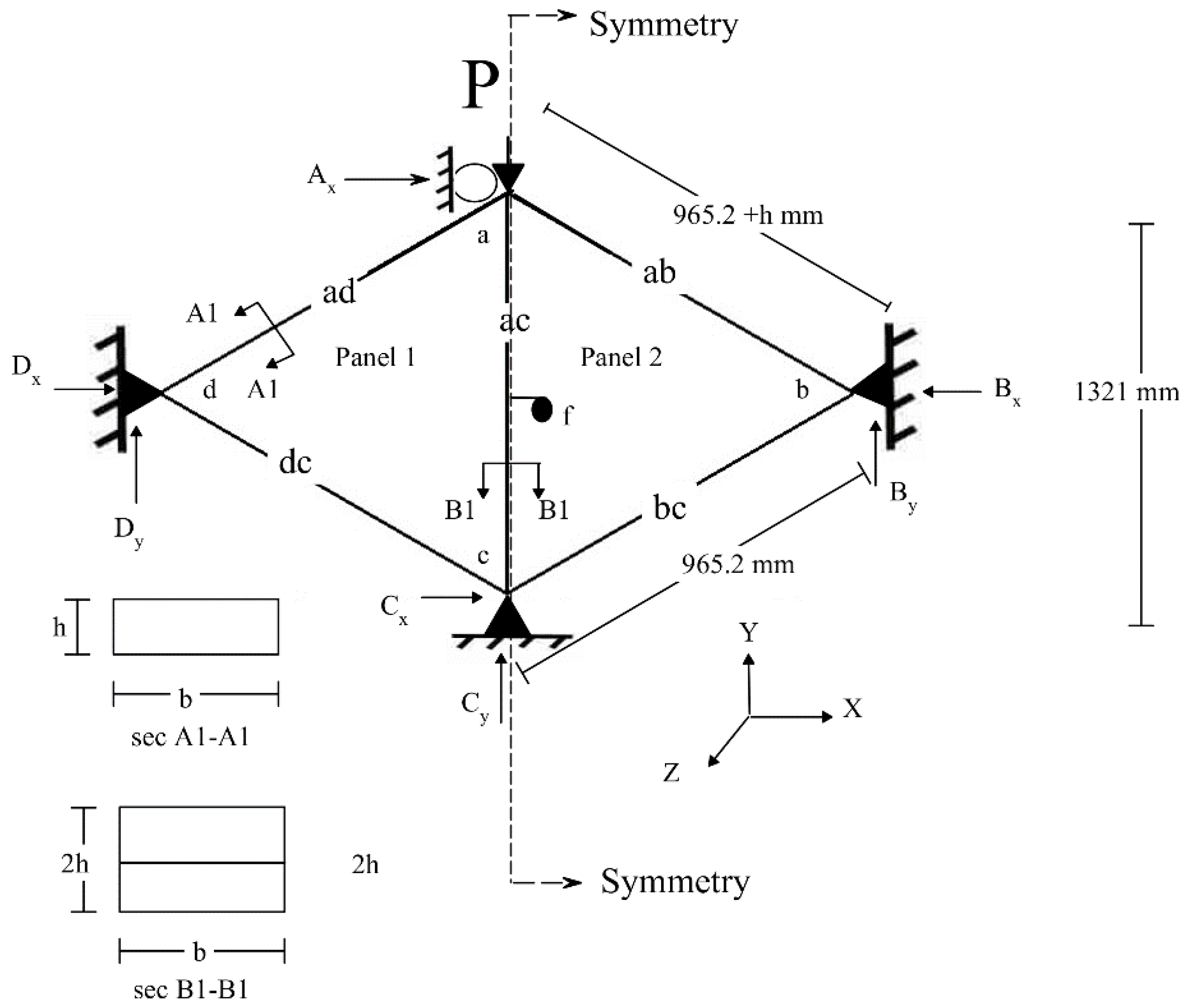 Polymers 12 00026 g005