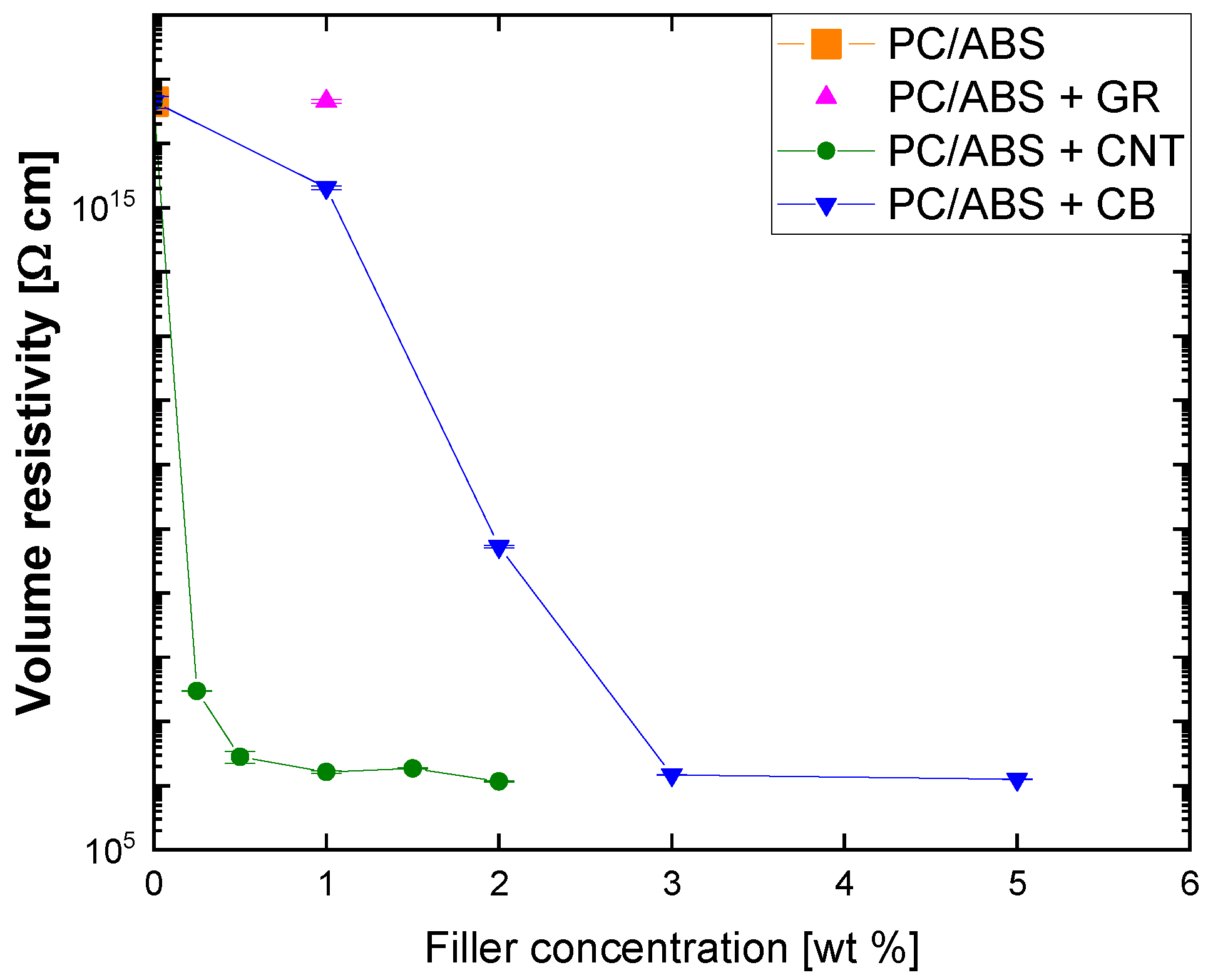 Polymers 12 00029 g001