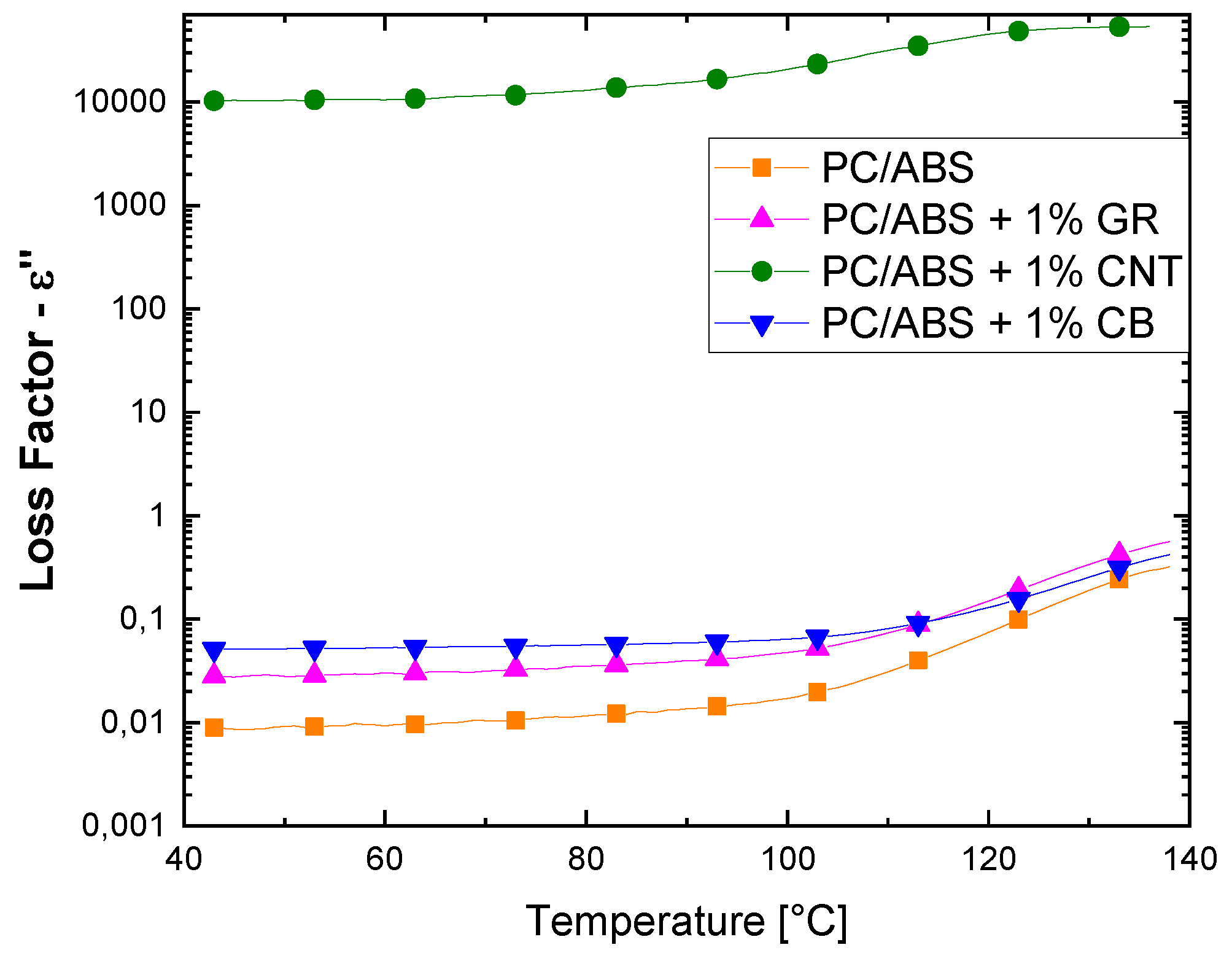 Polymers 12 00029 g005