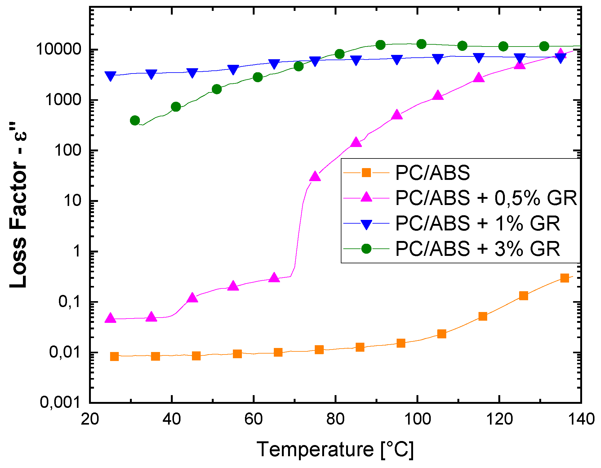 Polymers 12 00029 g006