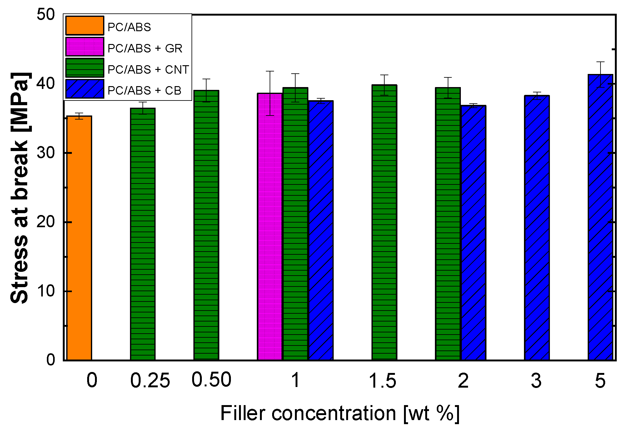 Polymers 12 00029 g008