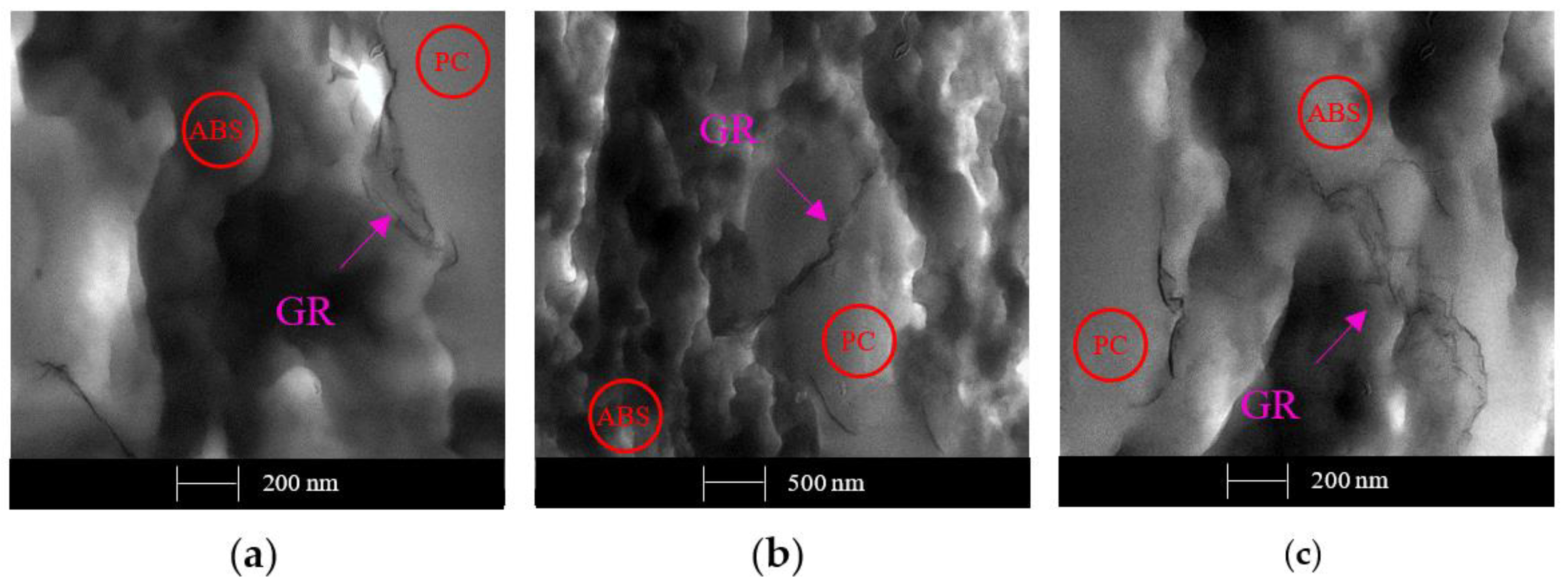 Polymers 12 00029 g011