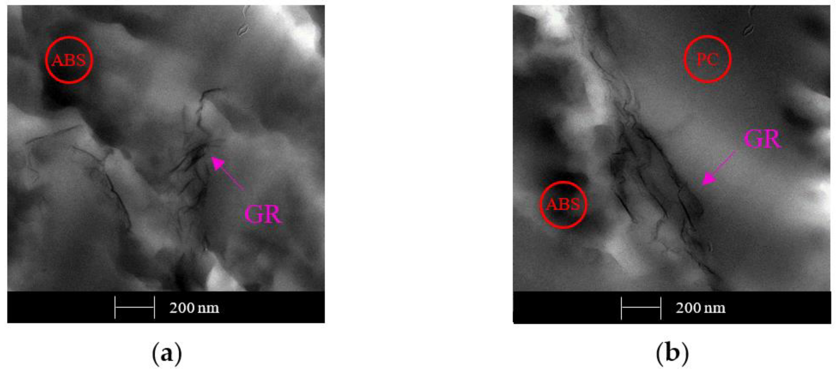 Polymers 12 00029 g012