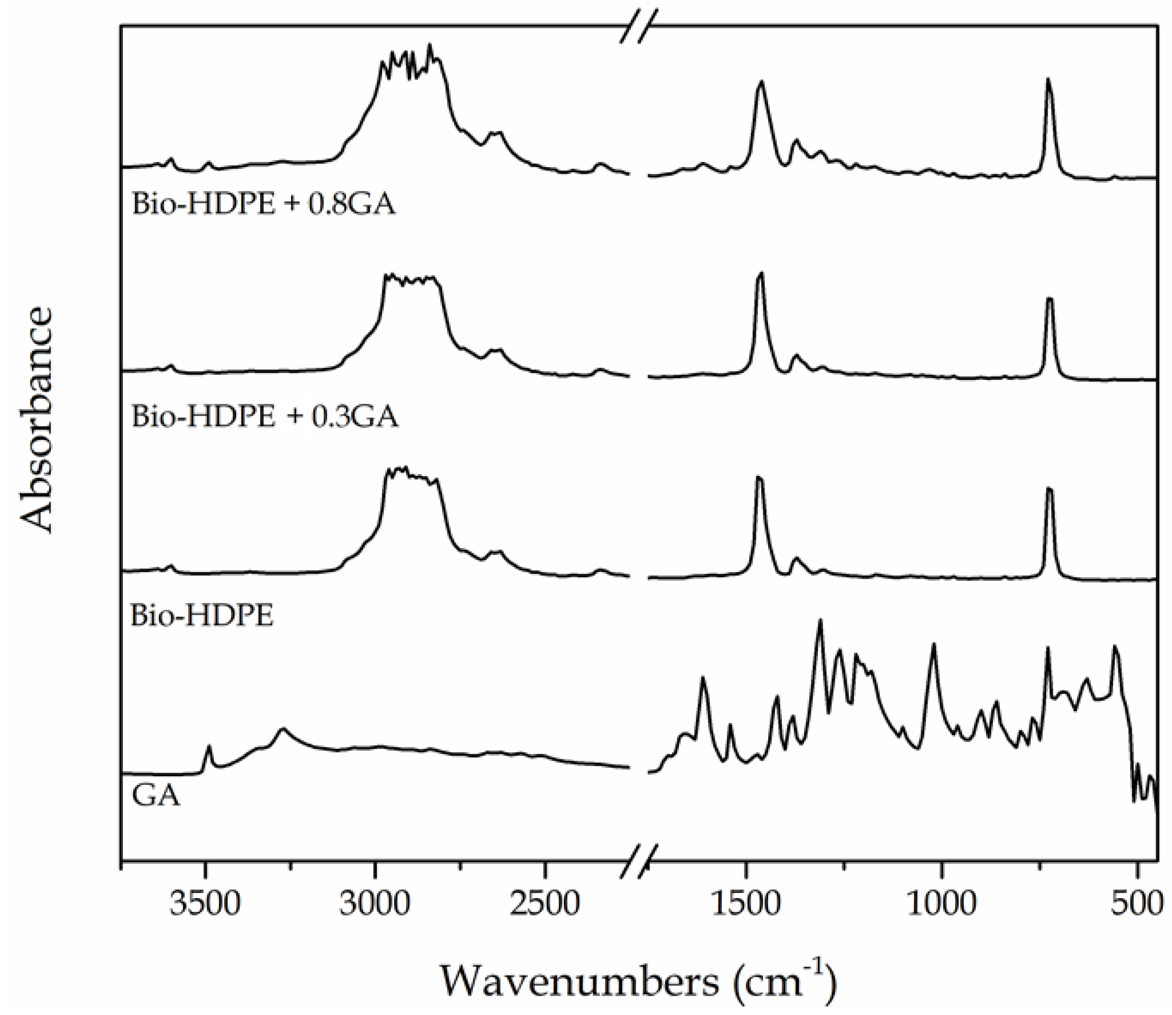Polymers 12 00031 g005 Polymers 12 00031 g005