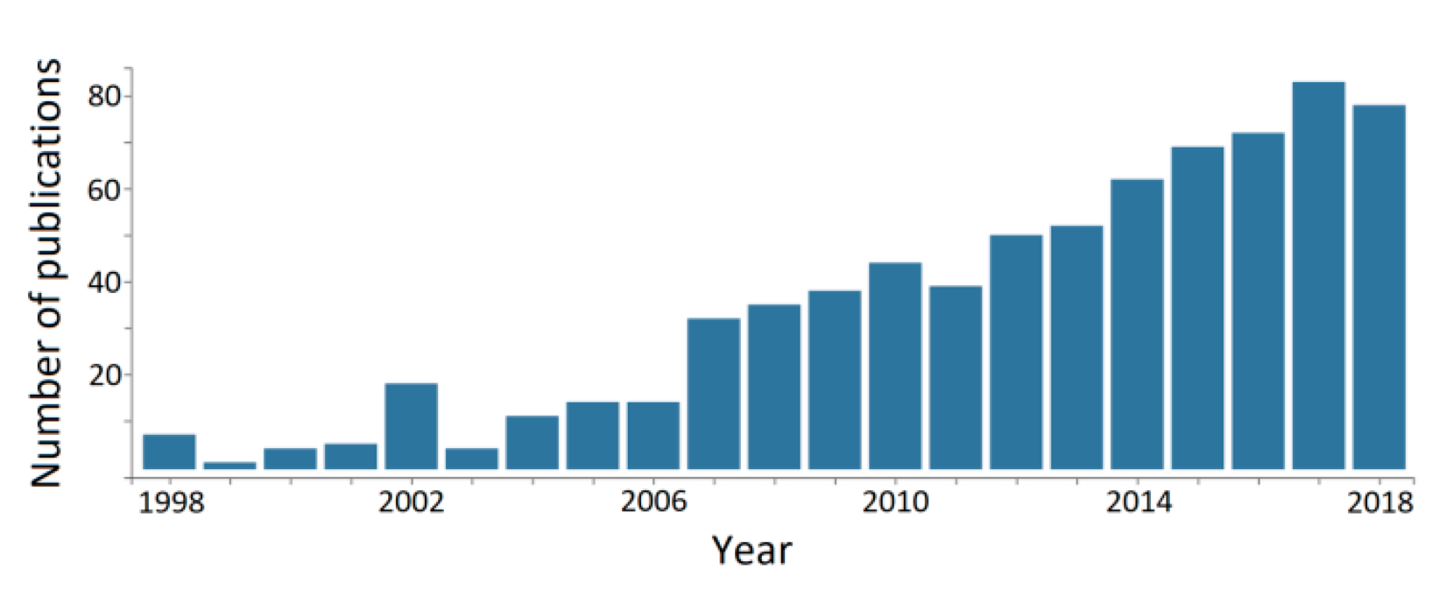 Polymers 12 00032 g012 Polymers 12 00032 g012