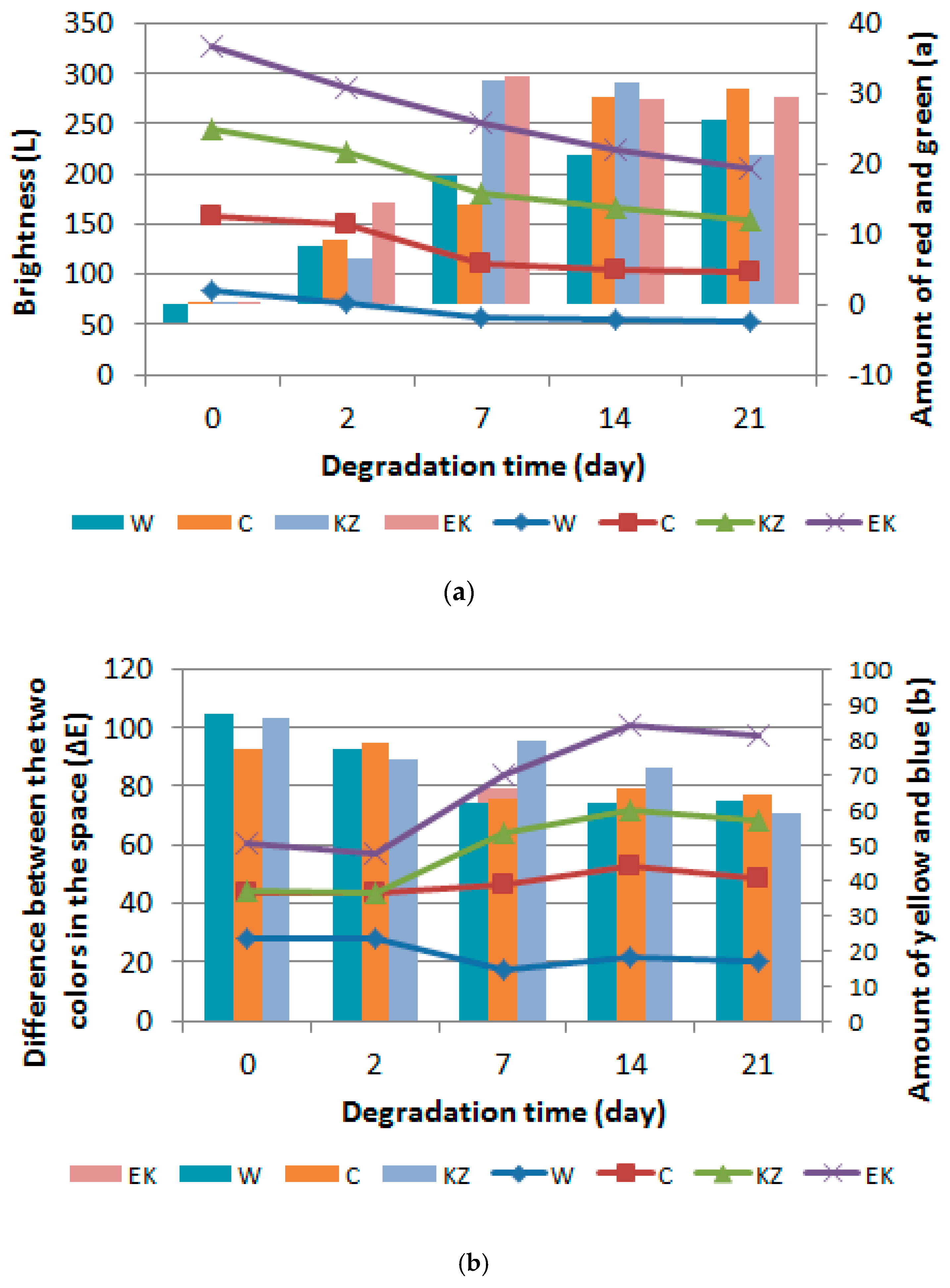 Polymers 12 00033 g002 Polymers 12 00033 g002