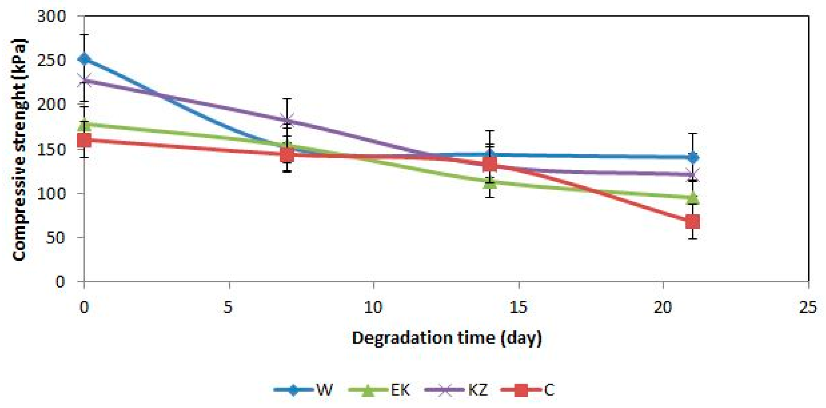 Polymers 12 00033 g003 Polymers 12 00033 g003