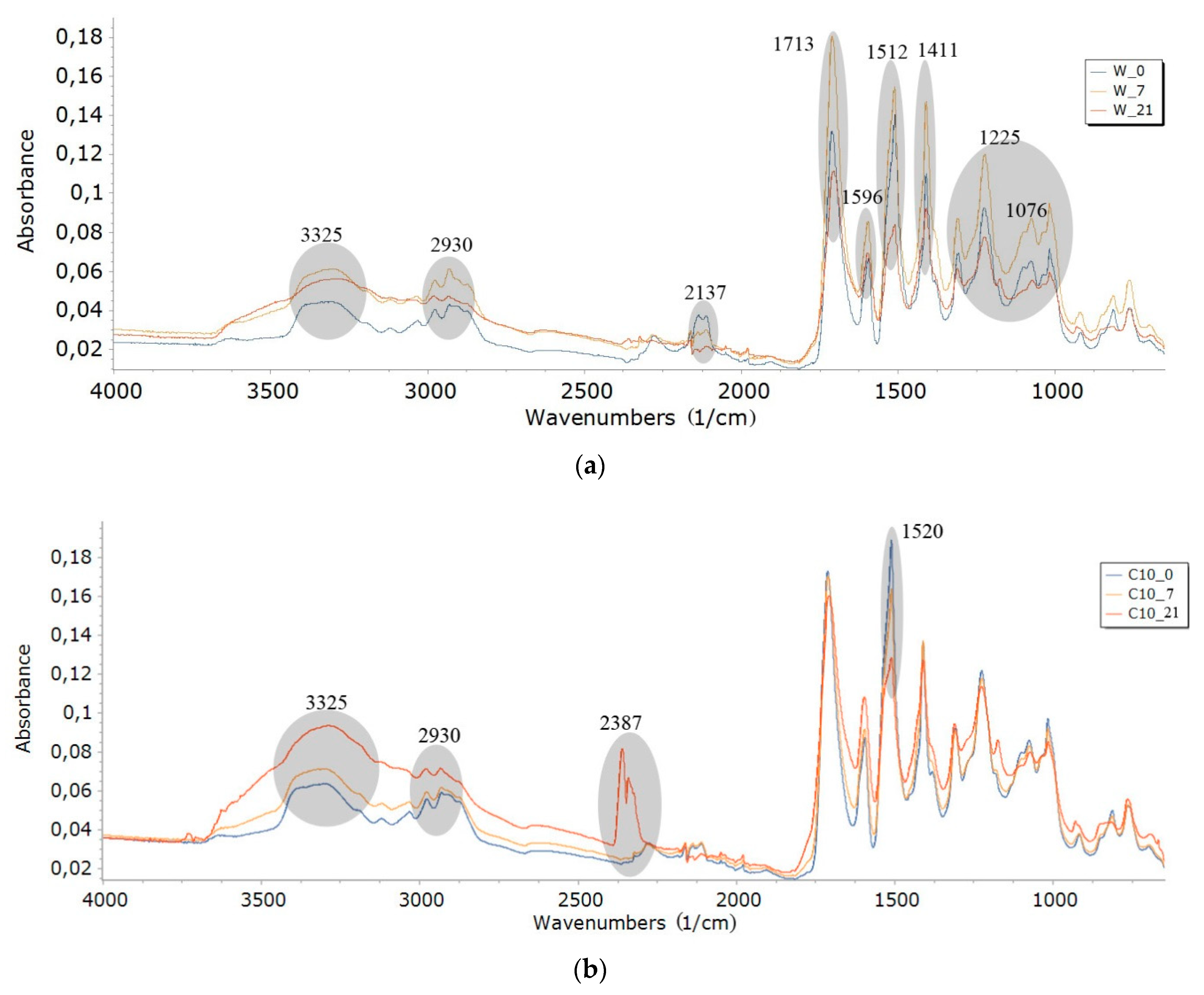 Polymers 12 00033 g004a Polymers 12 00033 g004a