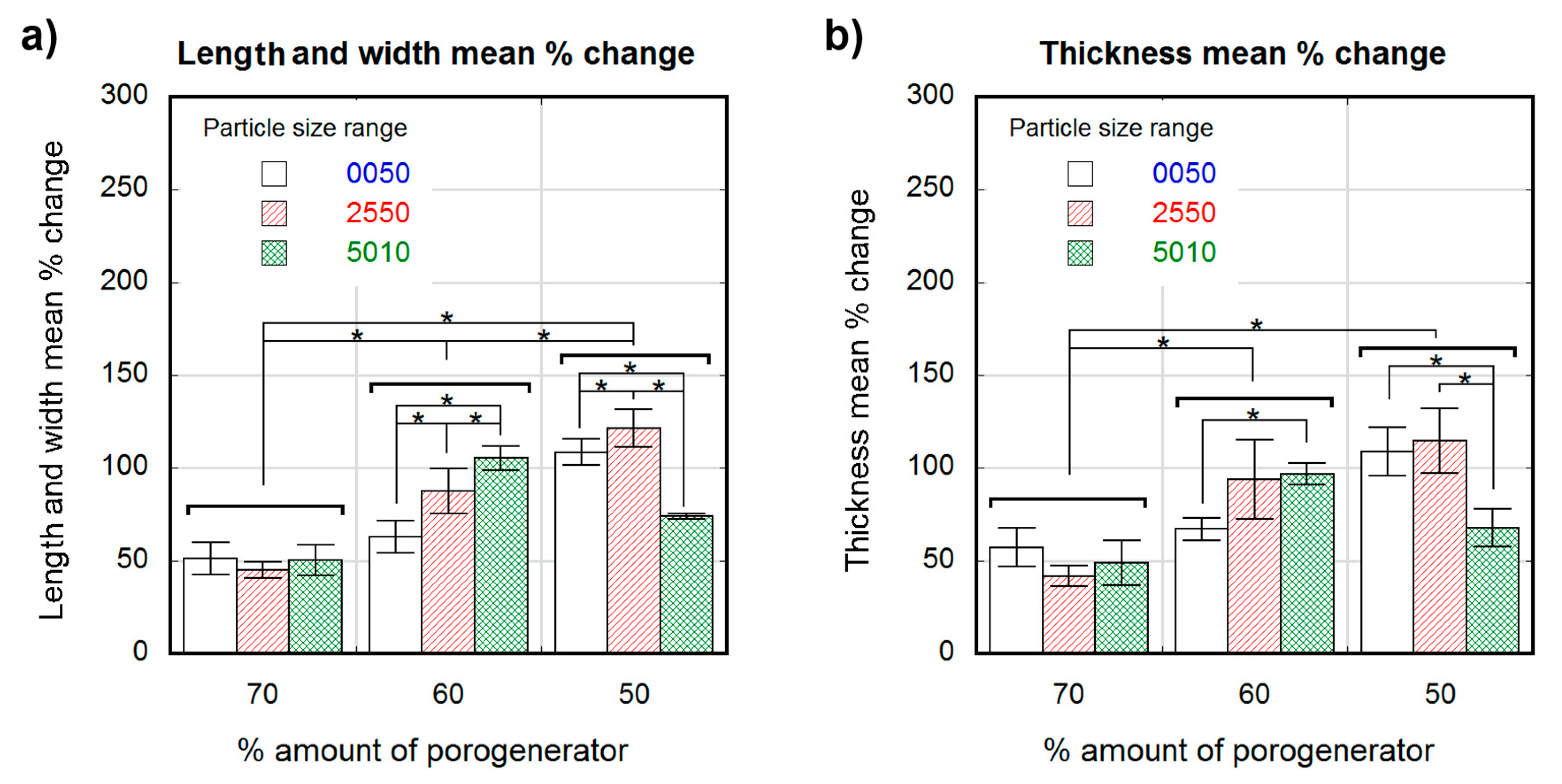 Polymers 12 00034 g003 Polymers 12 00034 g003