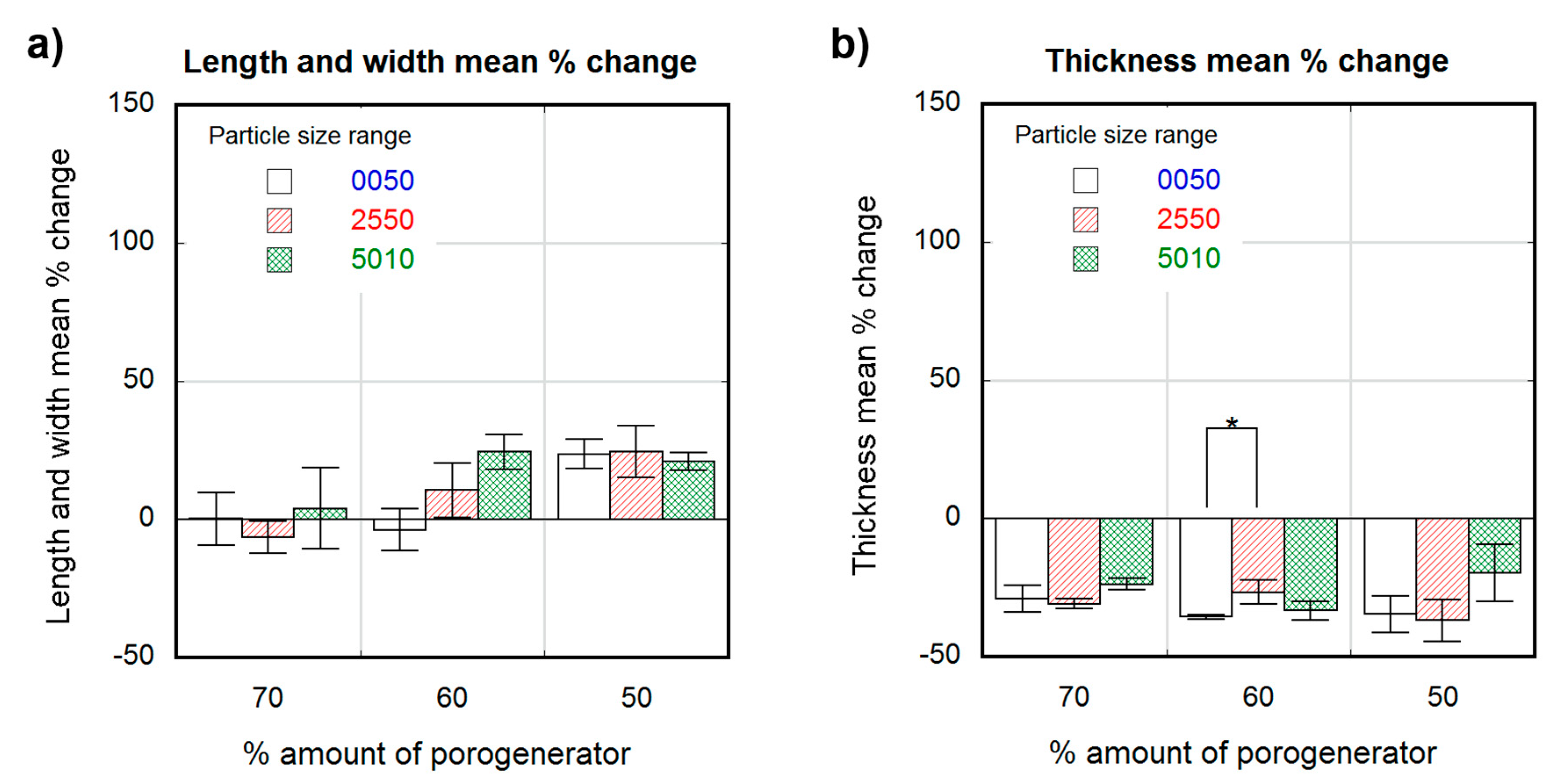 Polymers 12 00034 g004 Polymers 12 00034 g004