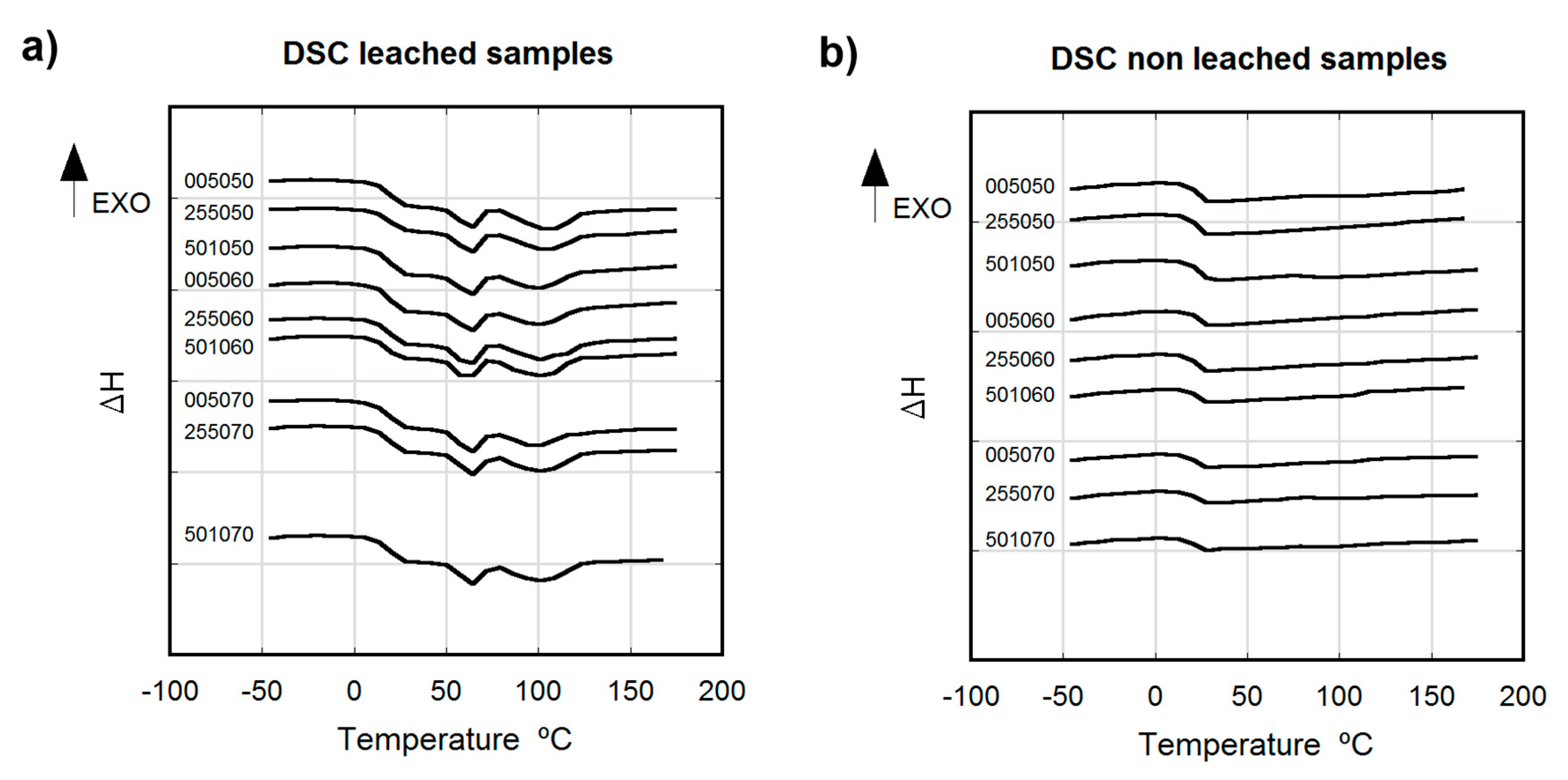 Polymers 12 00034 g005 Polymers 12 00034 g005