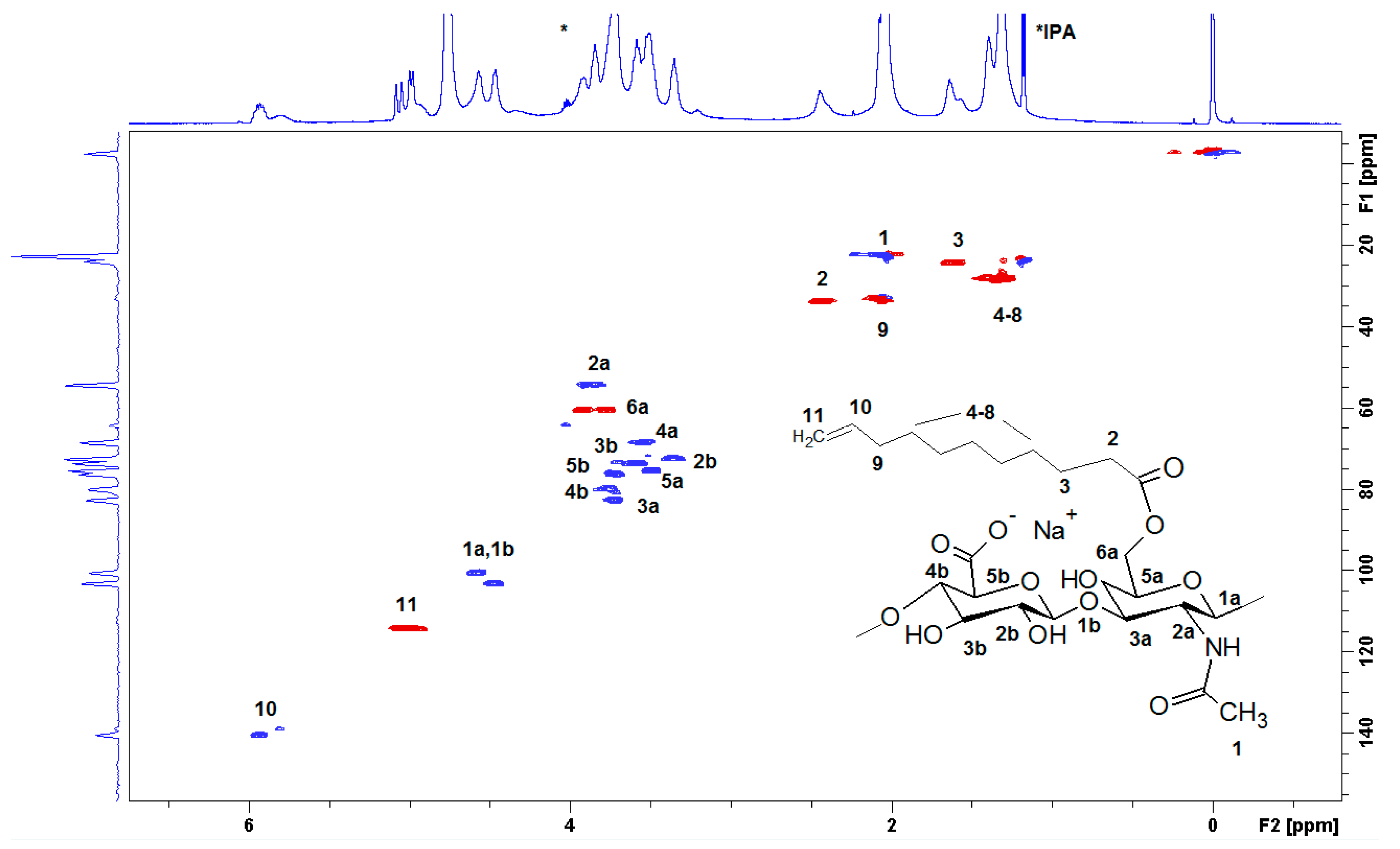 Polymers 12 00035 g003 Polymers 12 00035 g003