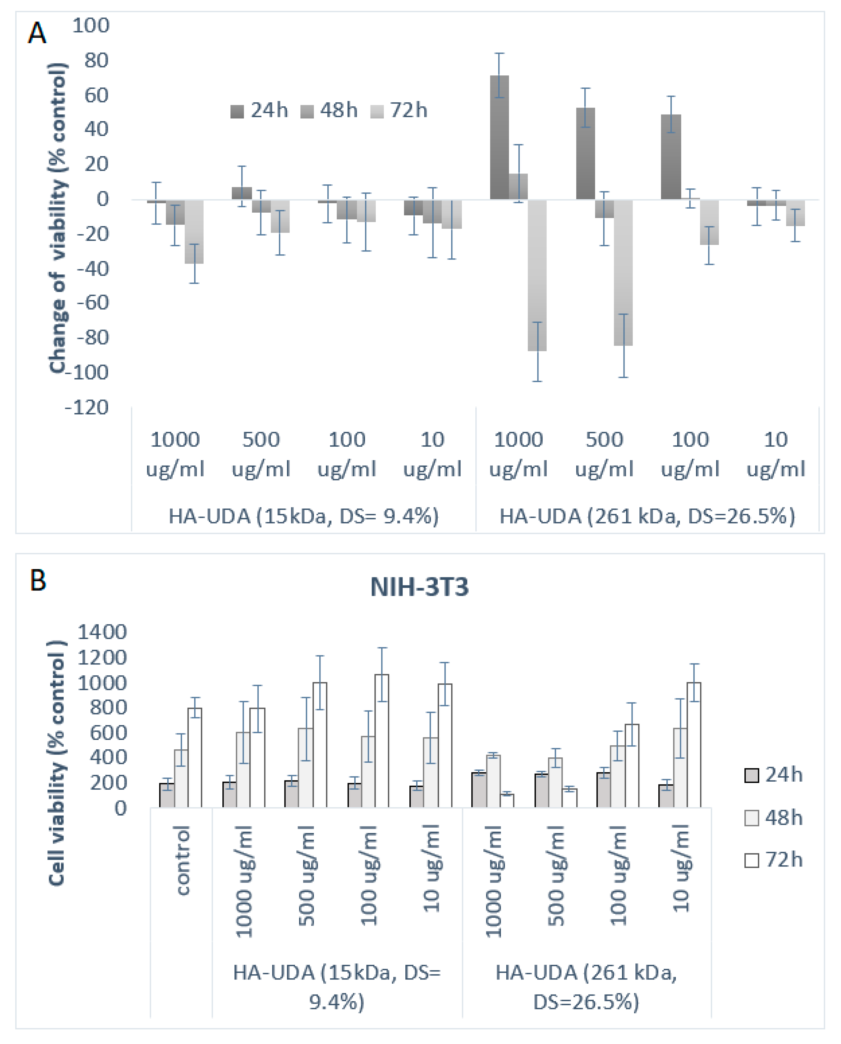 Polymers 12 00035 g006 Polymers 12 00035 g006