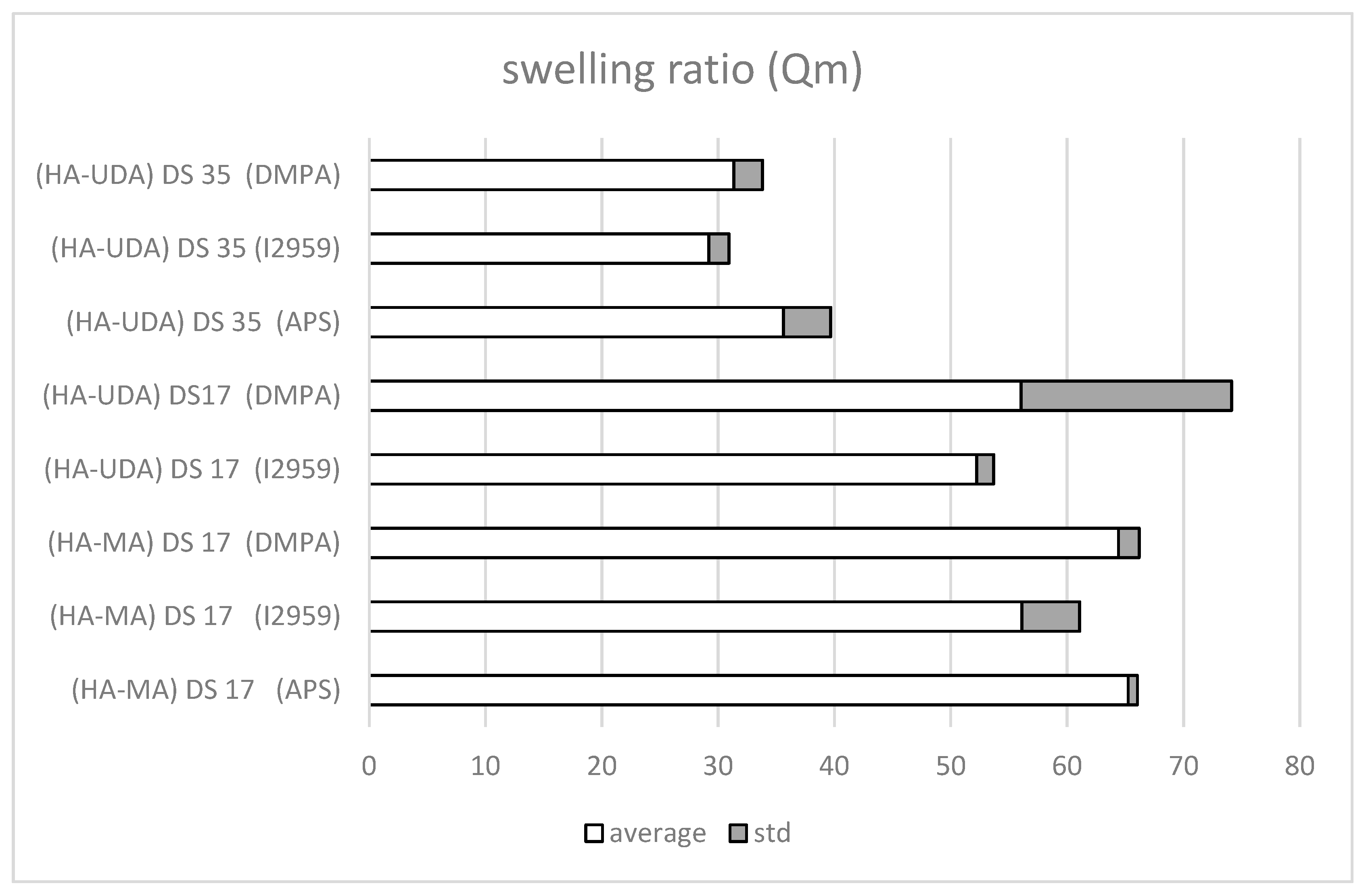 Polymers 12 00035 g007 Polymers 12 00035 g007