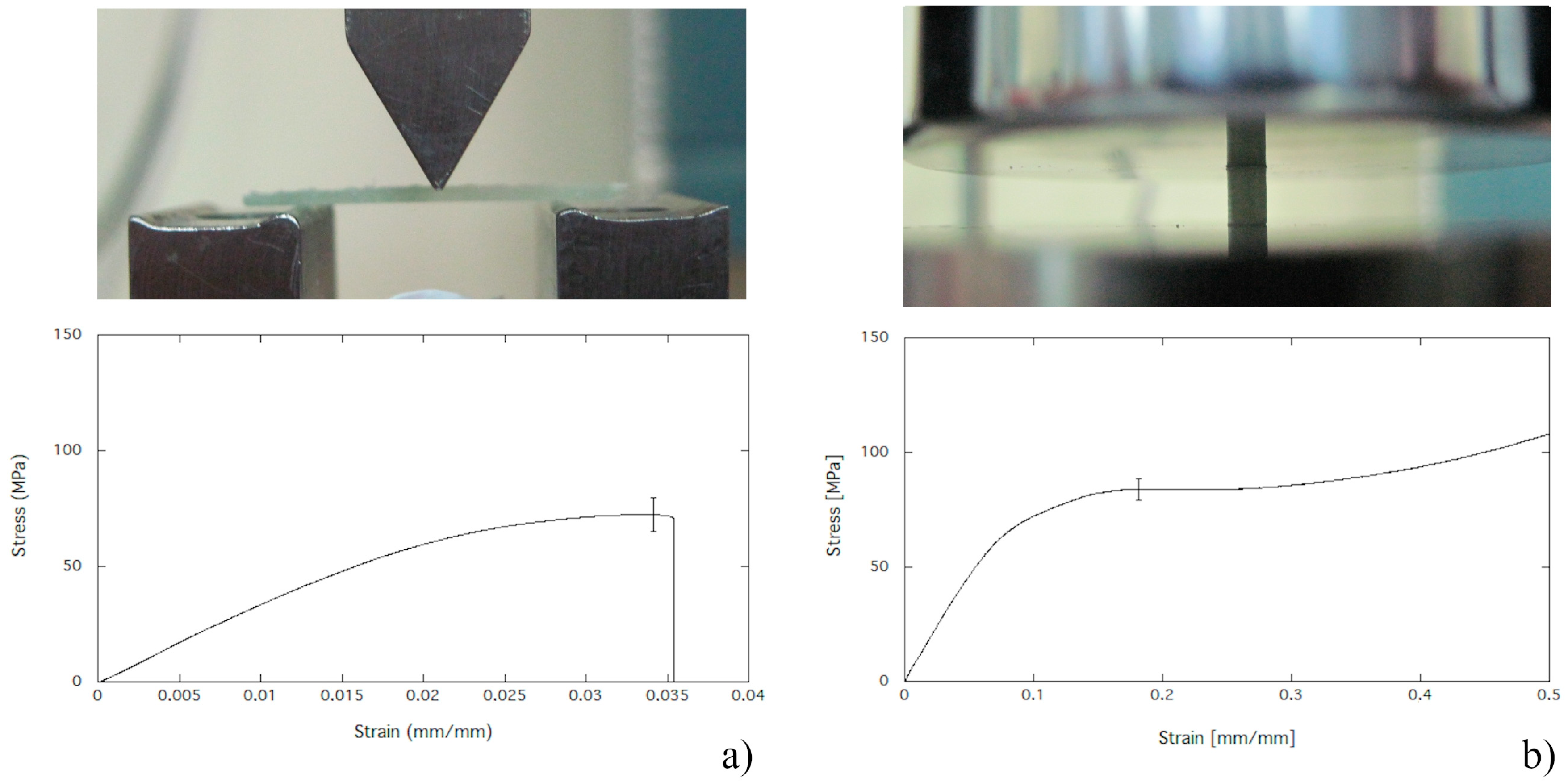Polymers 12 00037 g001