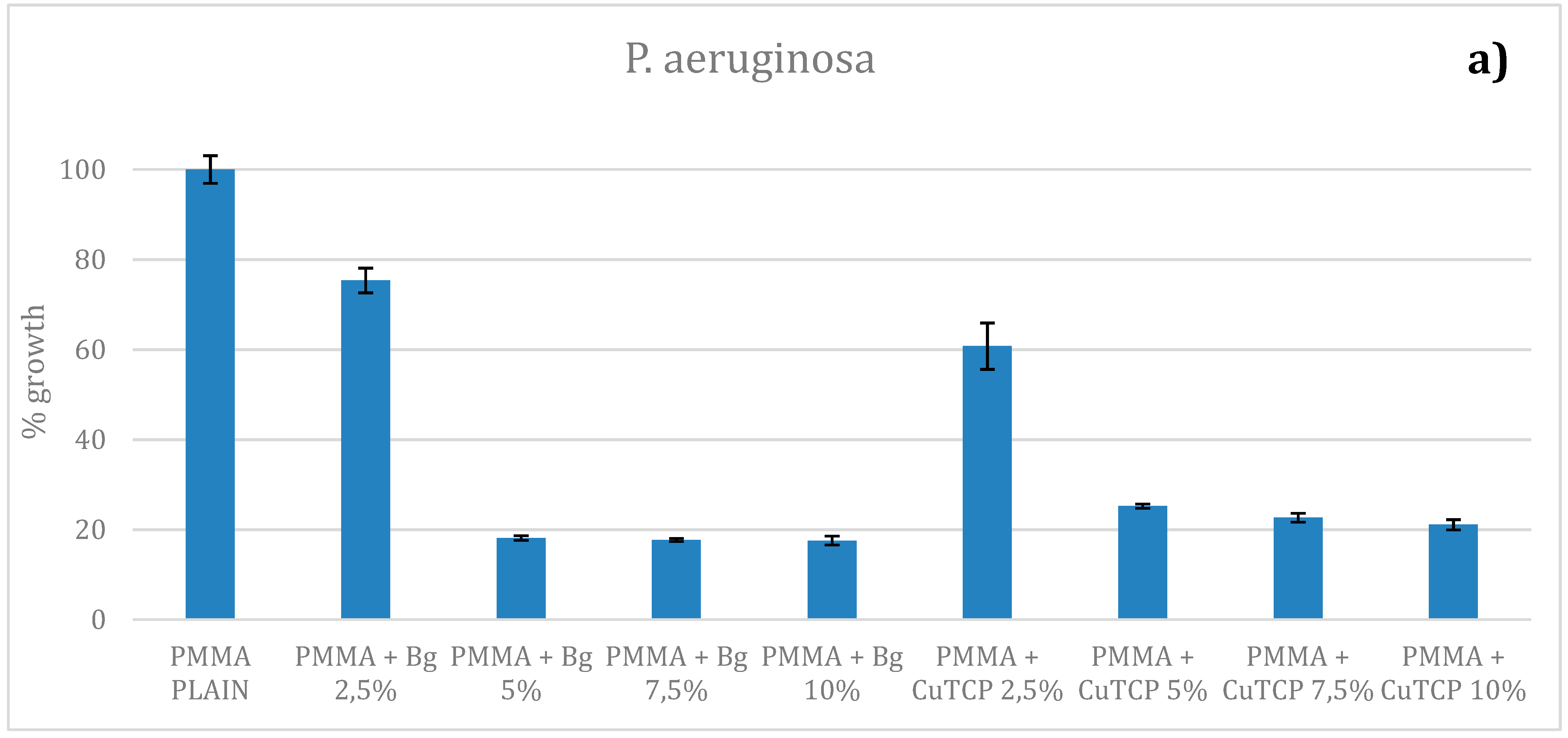 Polymers 12 00037 g005a