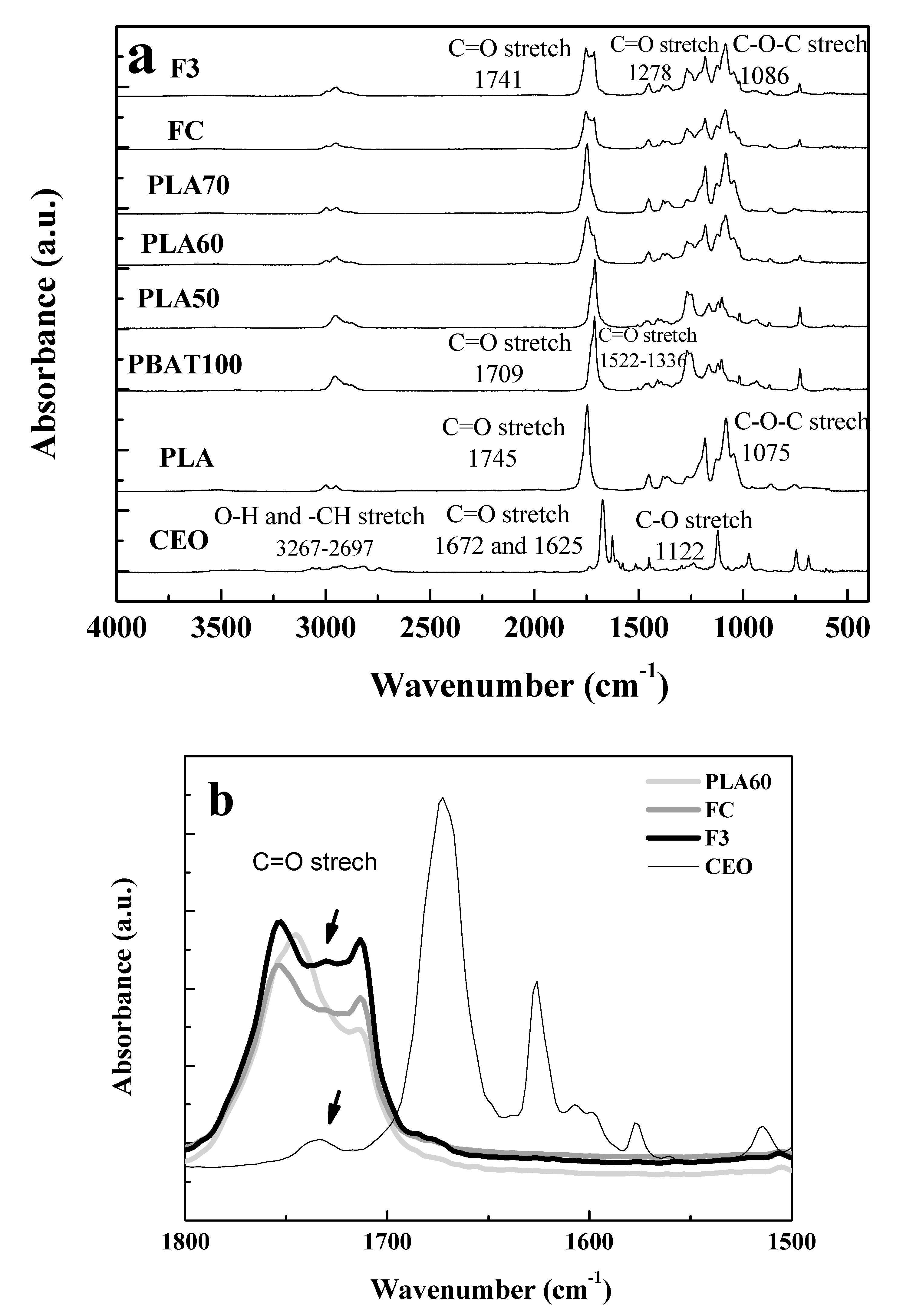 Polymers 12 00038 g003 Polymers 12 00038 g003