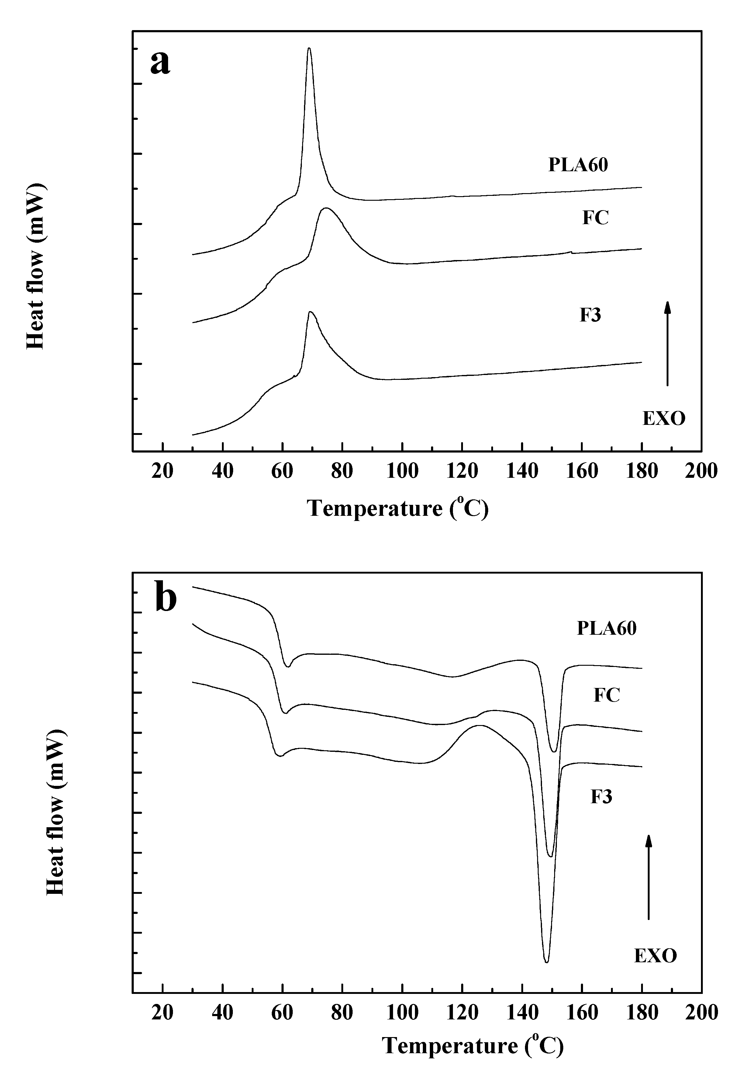 Polymers 12 00038 g005 Polymers 12 00038 g005