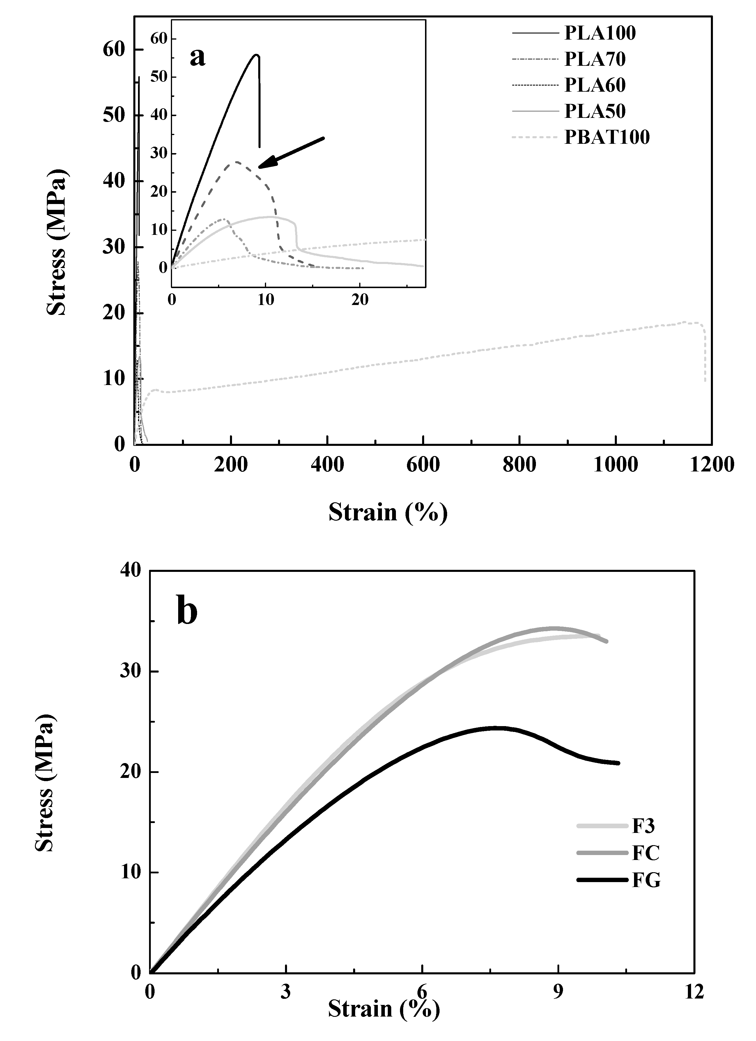 Polymers 12 00038 g006 Polymers 12 00038 g006
