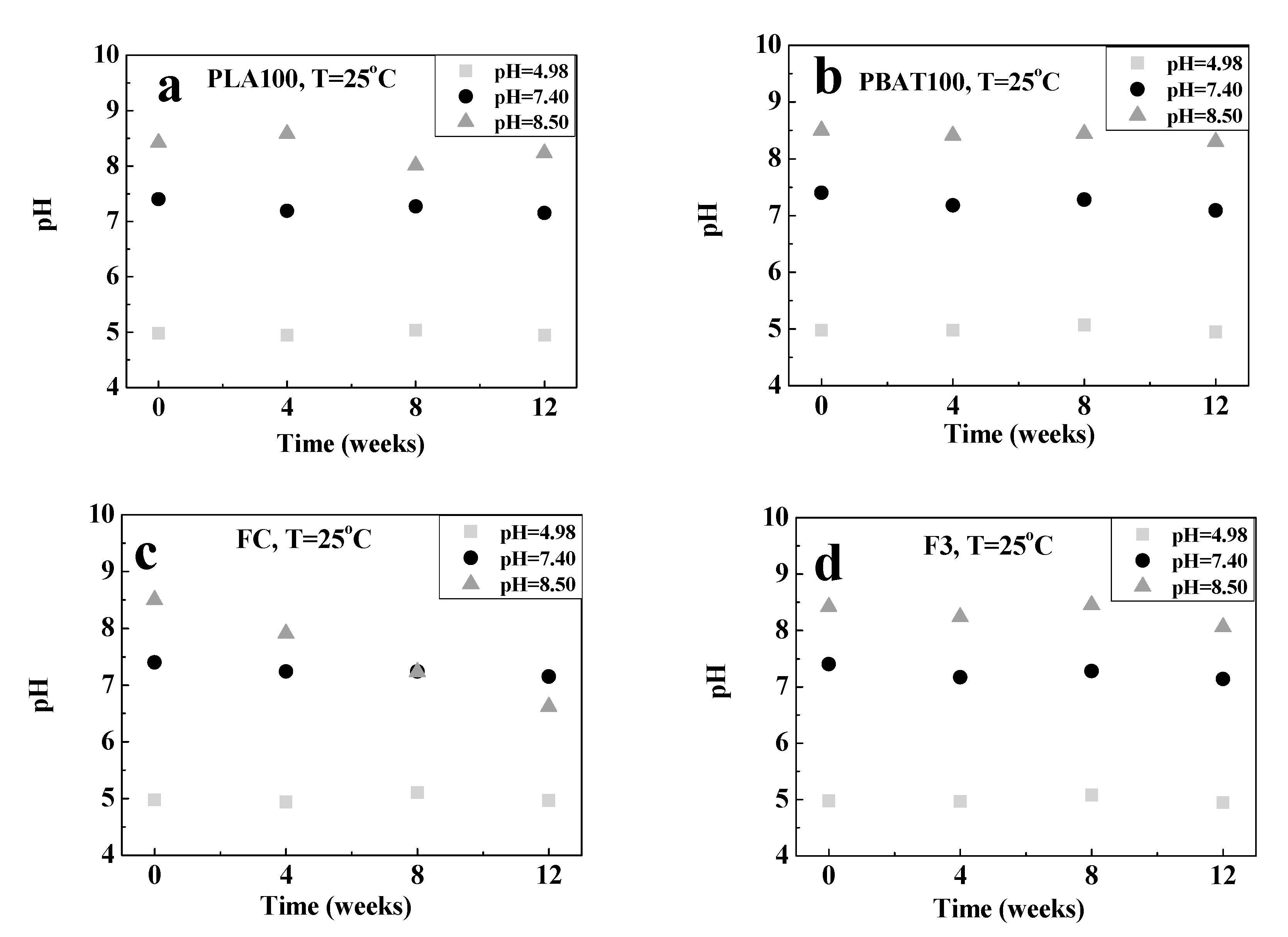 Polymers 12 00038 g008 Polymers 12 00038 g008