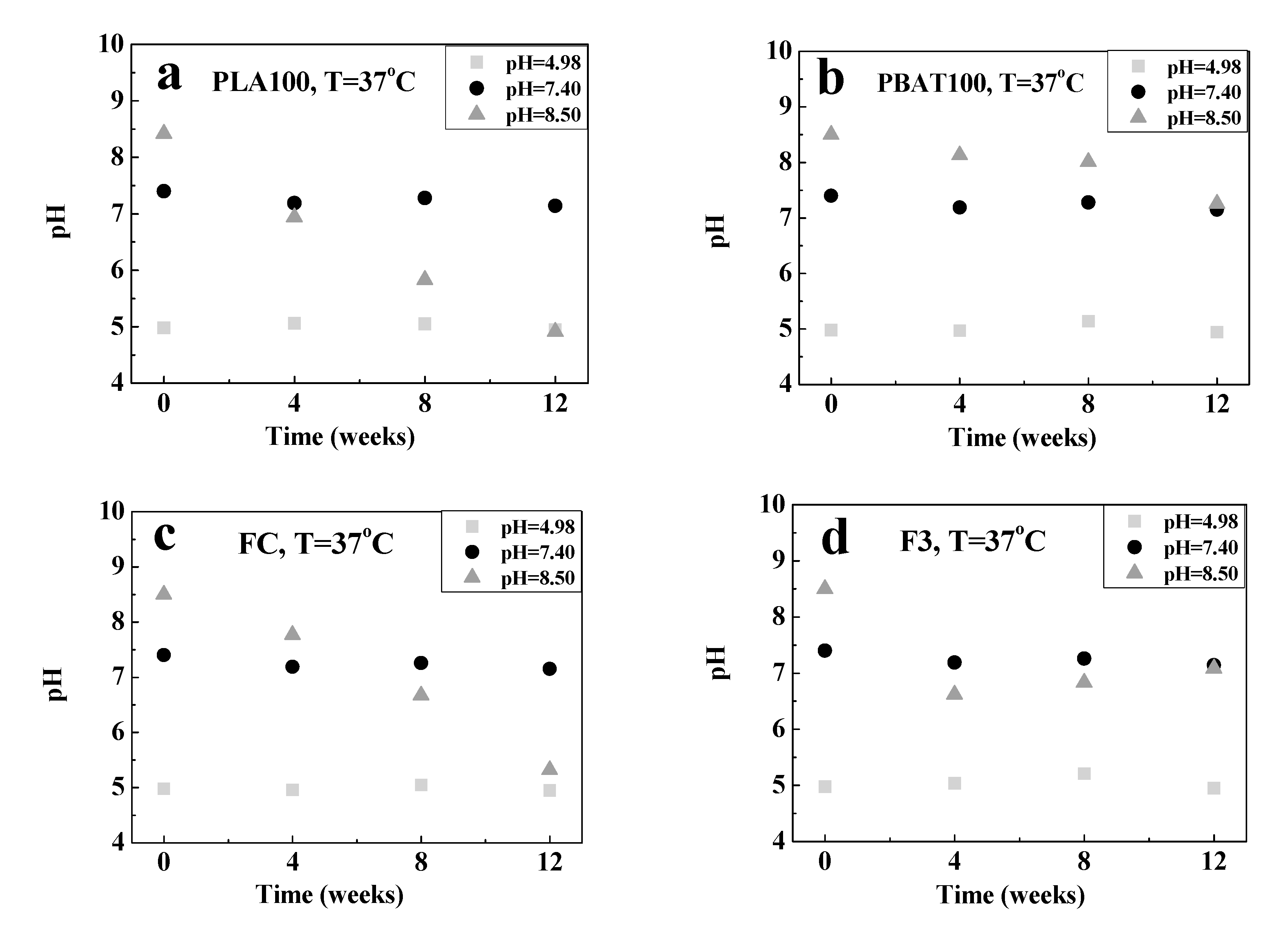 Polymers 12 00038 g009 Polymers 12 00038 g009