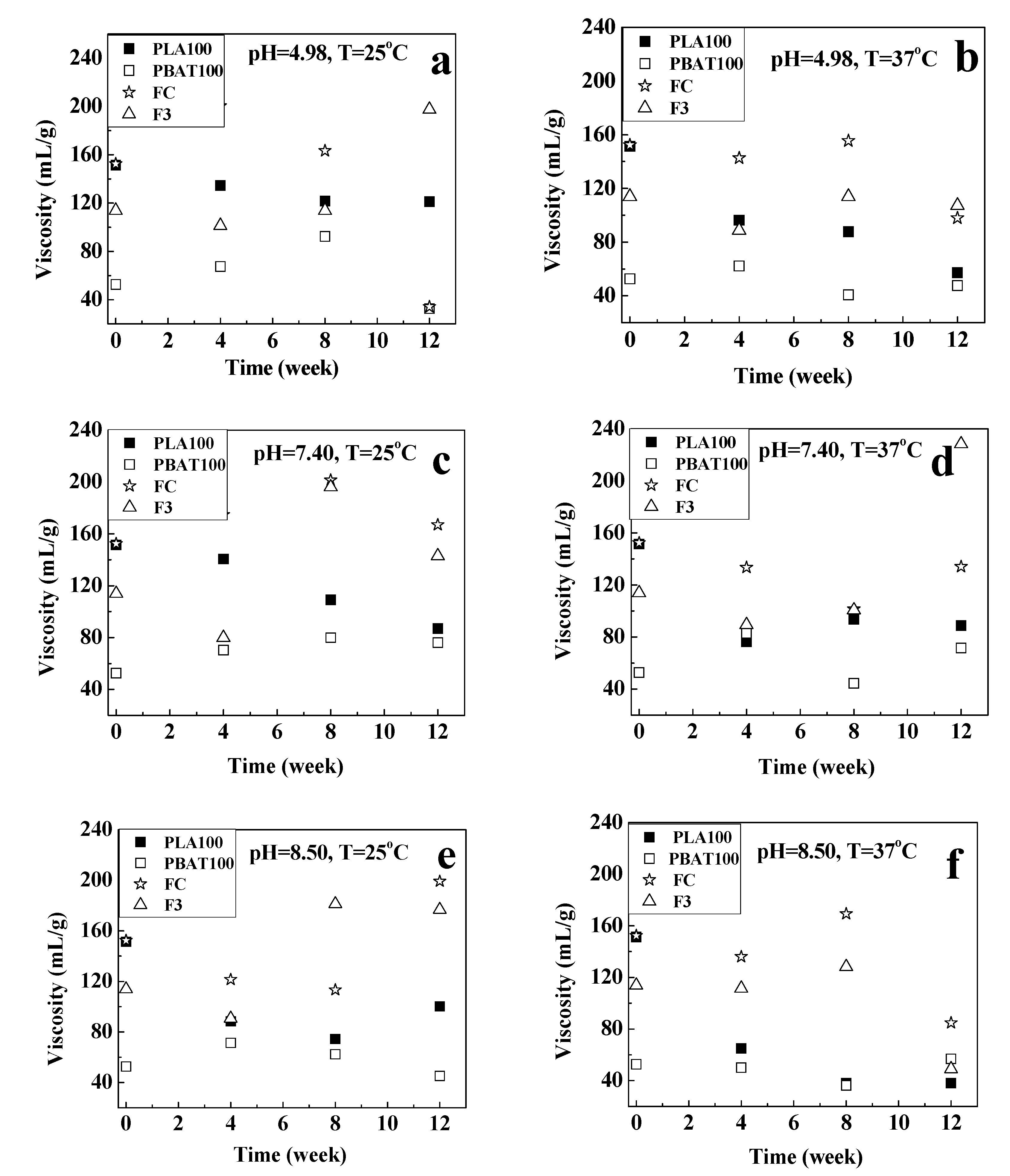 Polymers 12 00038 g010 Polymers 12 00038 g010