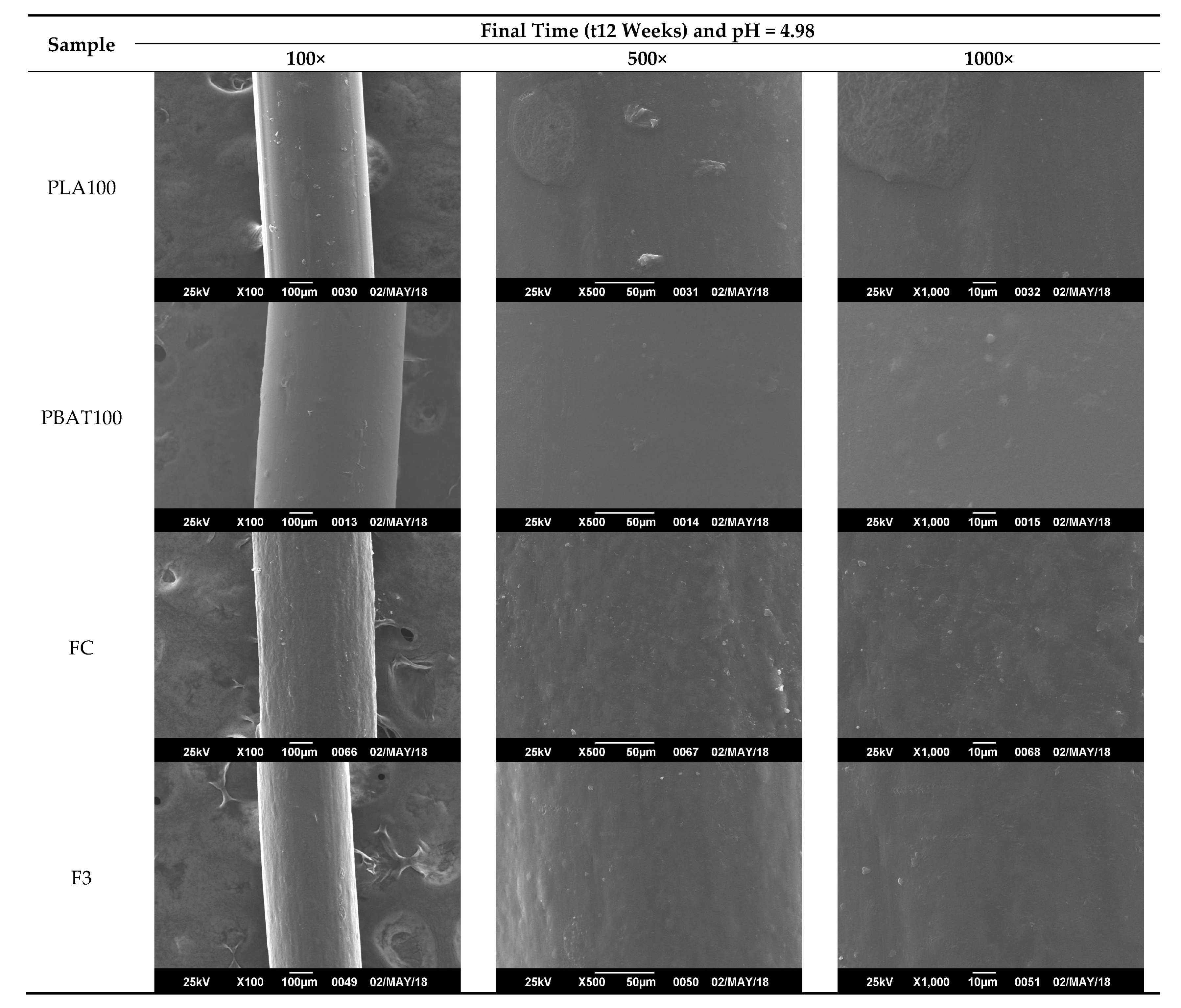 Polymers 12 00038 g012 Polymers 12 00038 g012